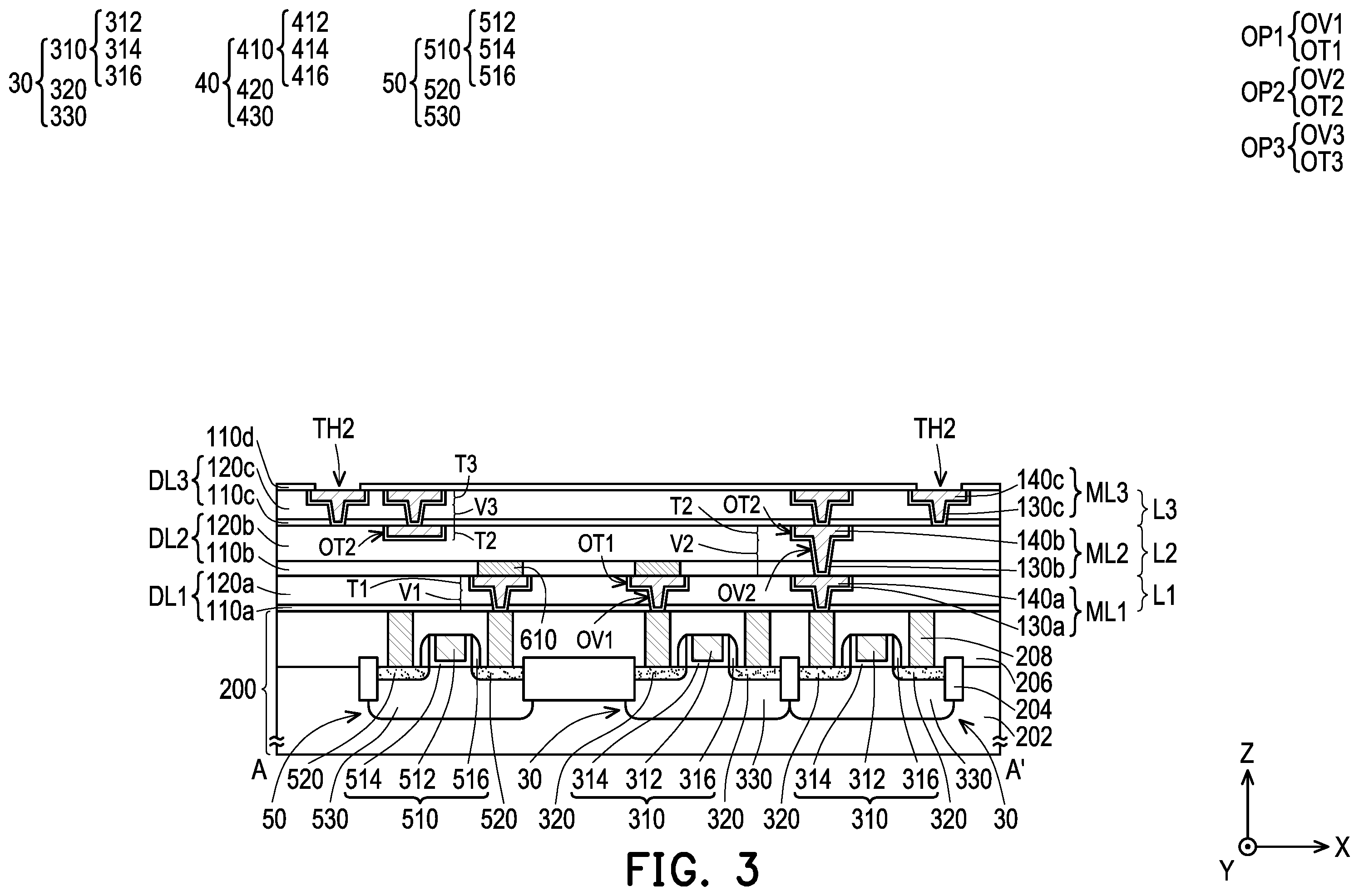 Patent US12455259 Figure 3 – Semiconductor device and manufacturing method thereof