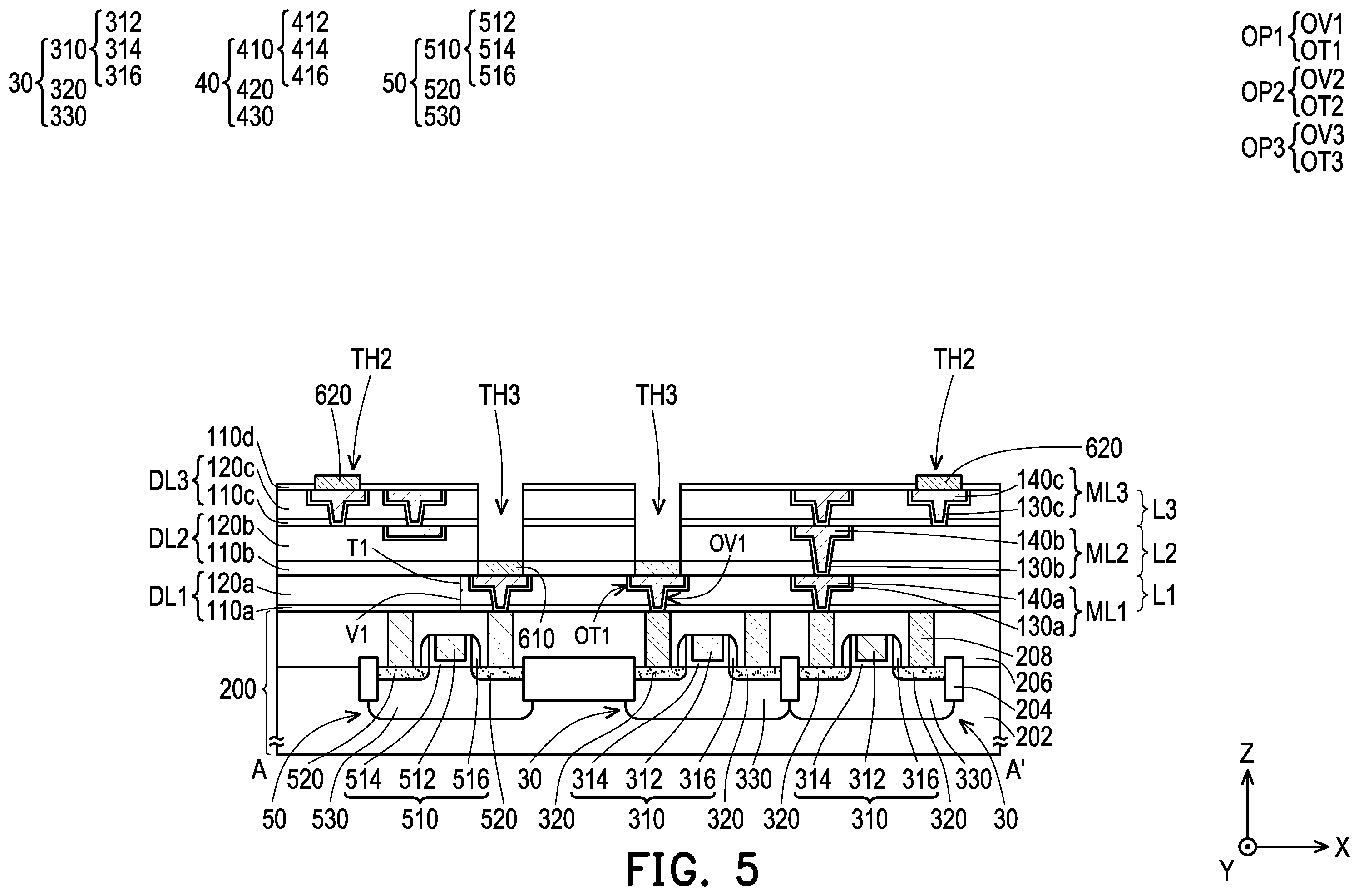 Patent US12455259 Figure 5 – Semiconductor device and manufacturing method thereof
