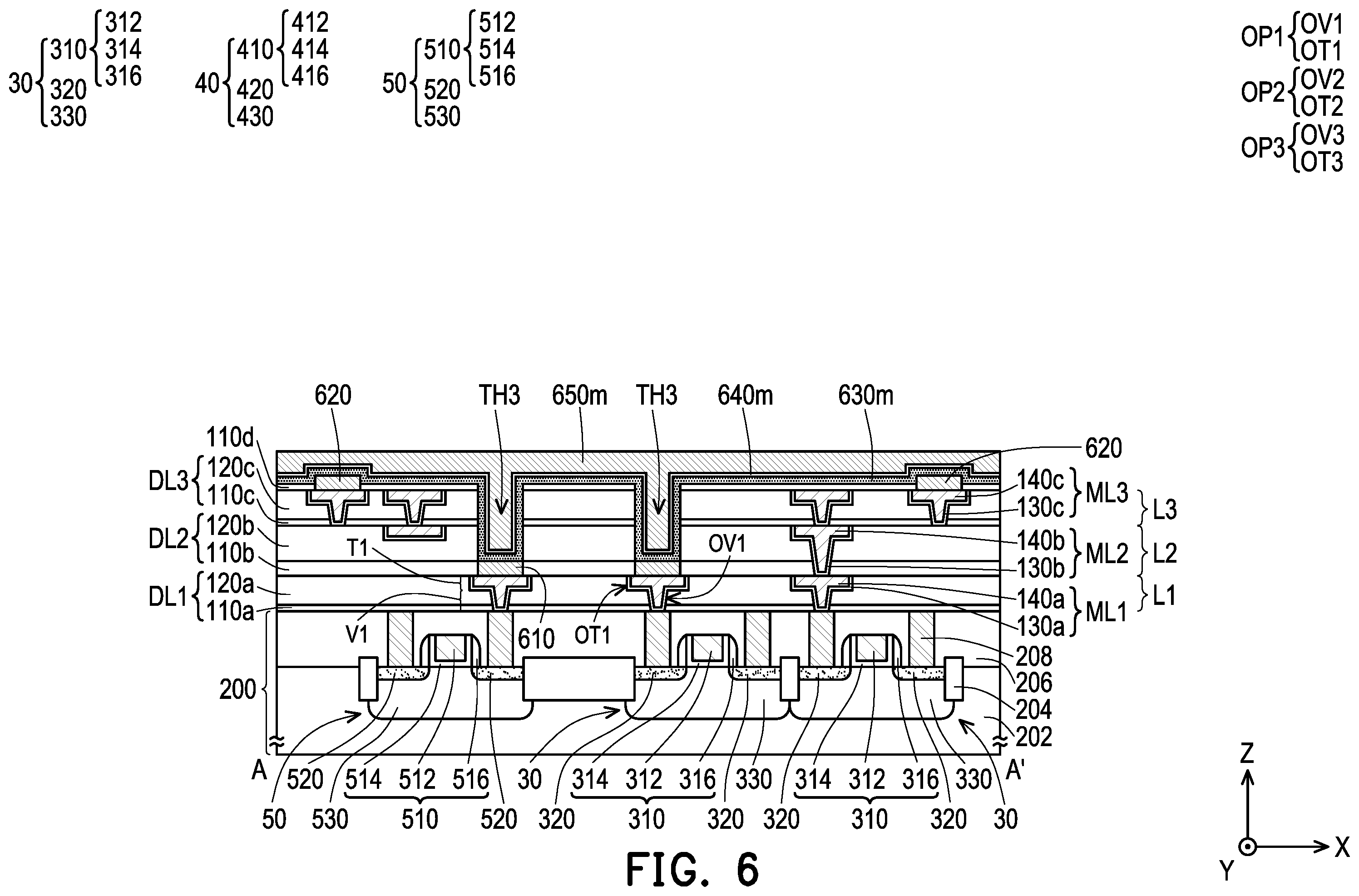 Patent US12455259 Figure 6 – Semiconductor device and manufacturing method thereof