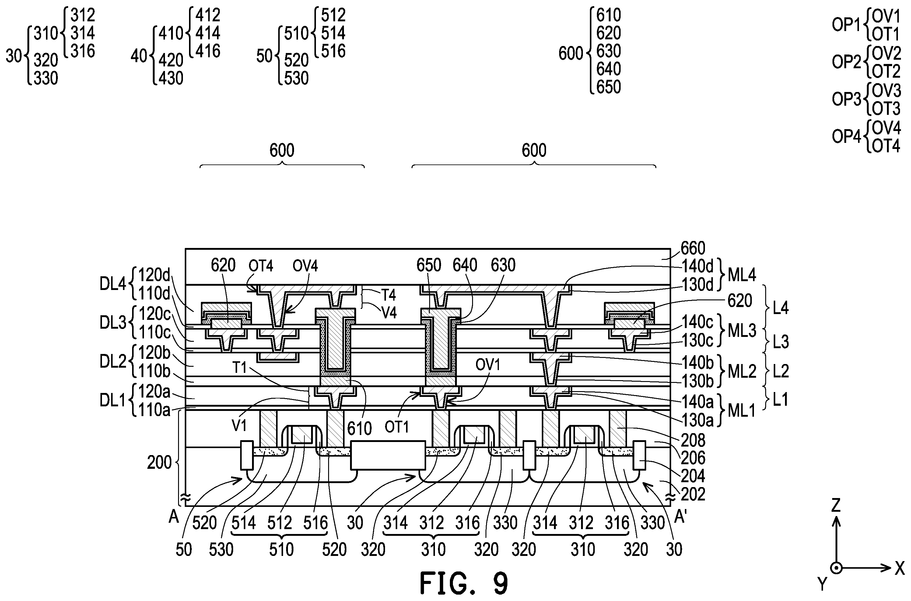 Patent US12455259 Figure 9 – Semiconductor device and manufacturing method thereof