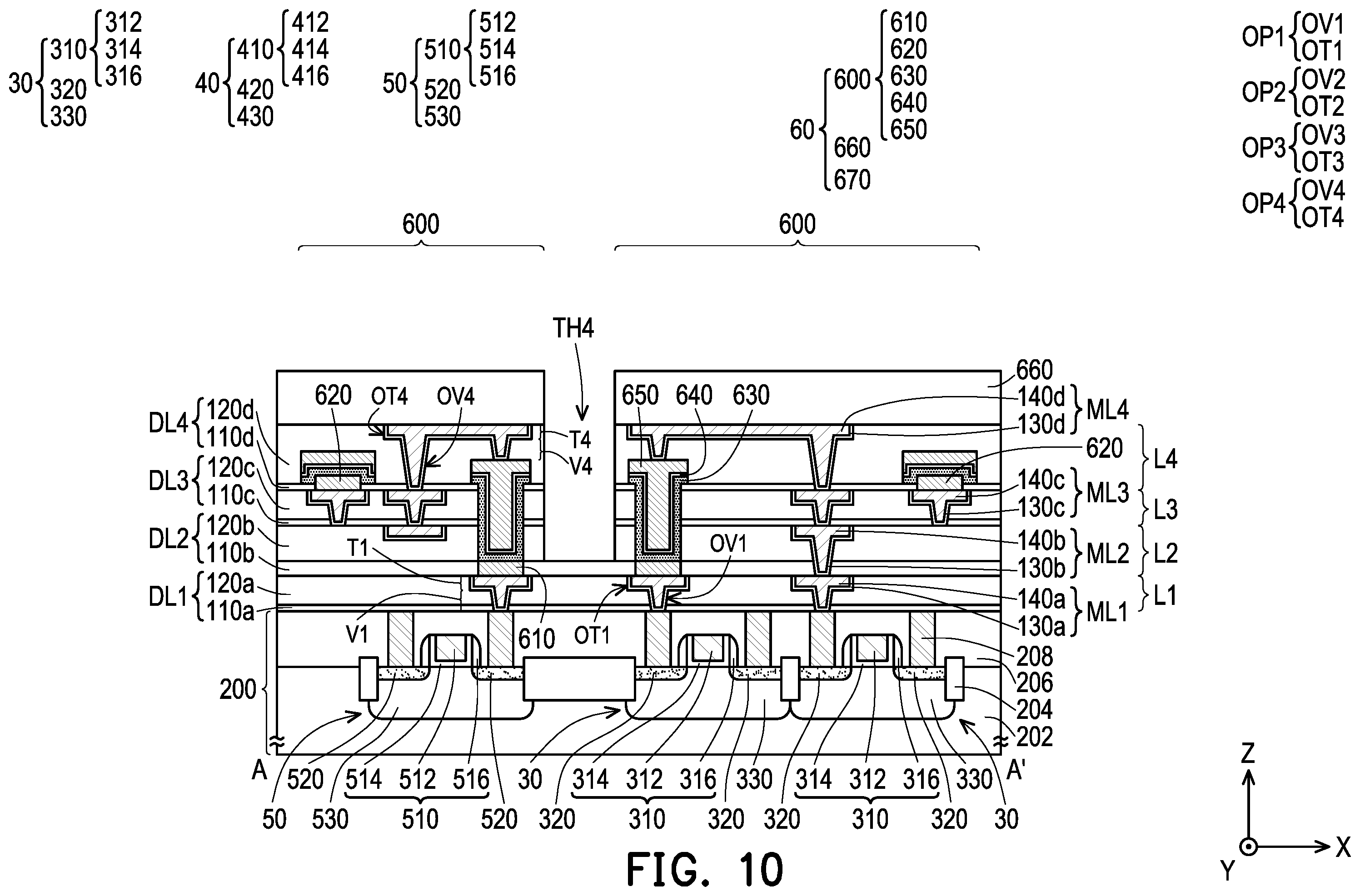 Patent US12455259 Figure 10 – Semiconductor device and manufacturing method thereof