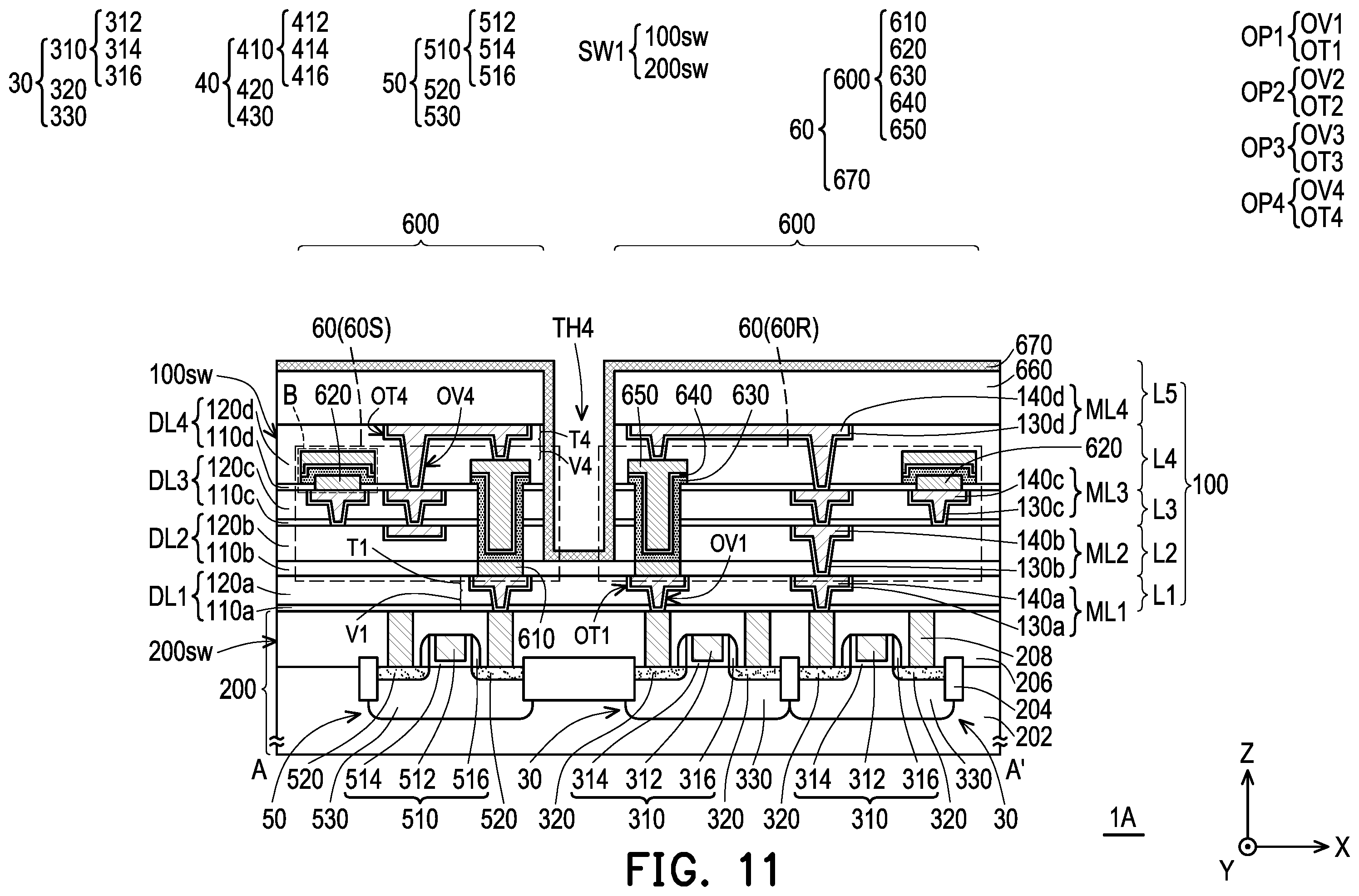 Patent US12455259 Figure 11 – Semiconductor device and manufacturing method thereof