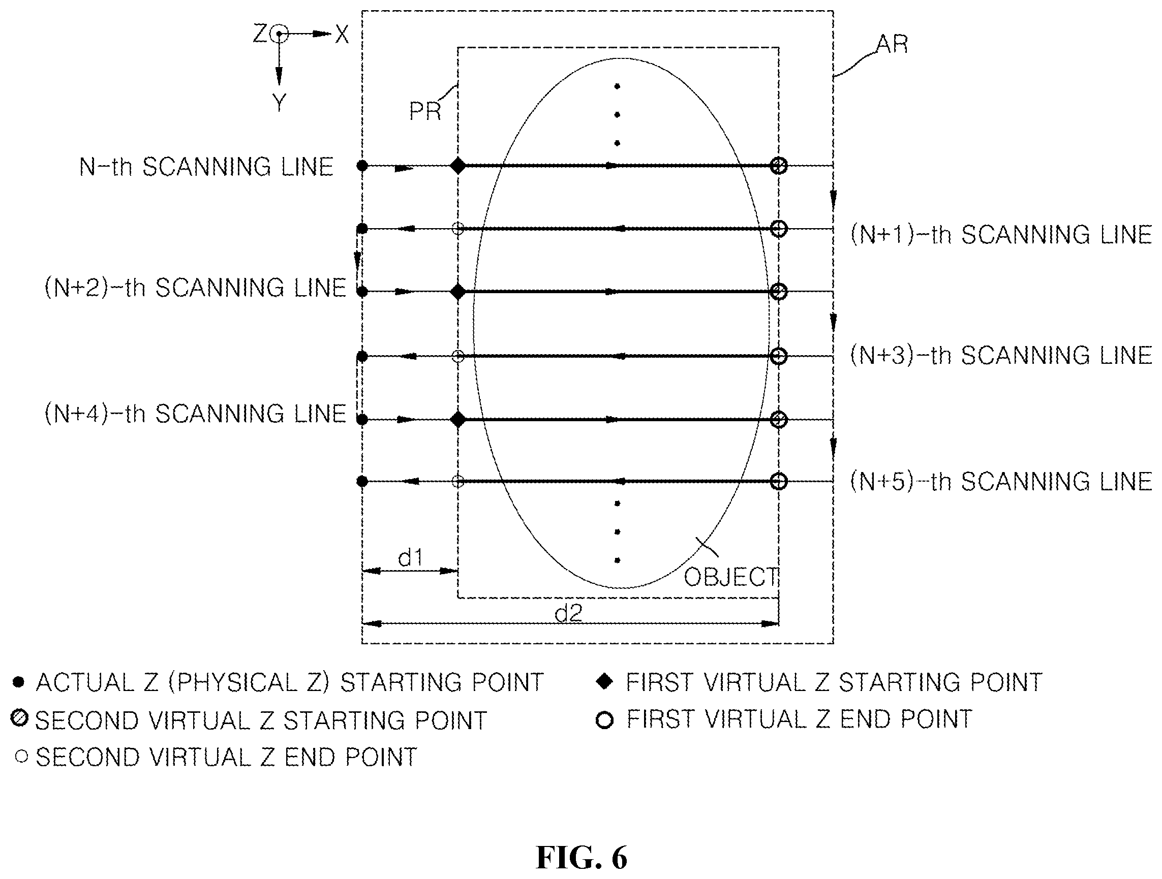 Patent US12455265 Figure 6 – High-speed scanning photo-acoustic image input apparatus and control method therefor