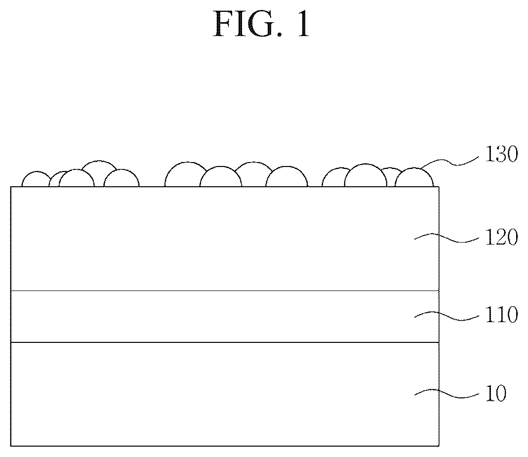 Patent US12455269 Figure 1 – Hydrogen sensing device that can visually detect the presence of hydrogen through color change according to the water formation reaction