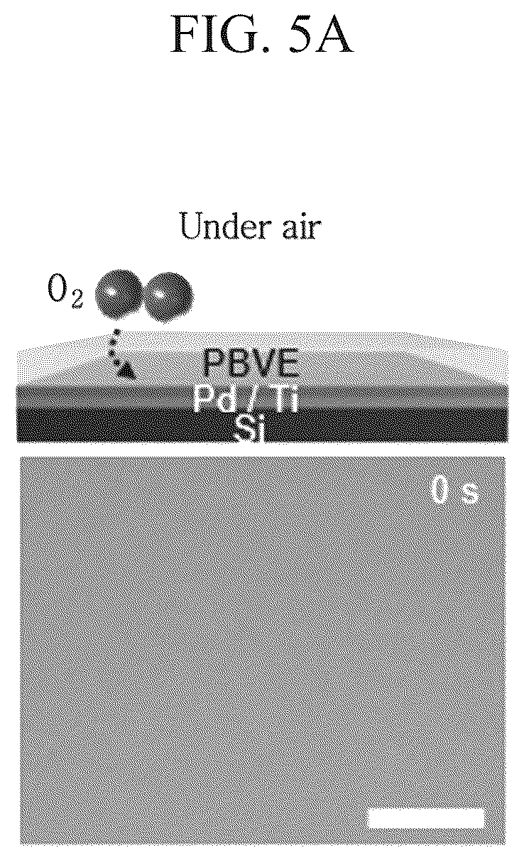 Patent US12455269 Figure 7 – Hydrogen sensing device that can visually detect the presence of hydrogen through color change according to the water formation reaction
