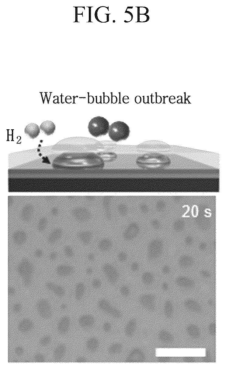 Patent US12455269 Figure 8 – Hydrogen sensing device that can visually detect the presence of hydrogen through color change according to the water formation reaction