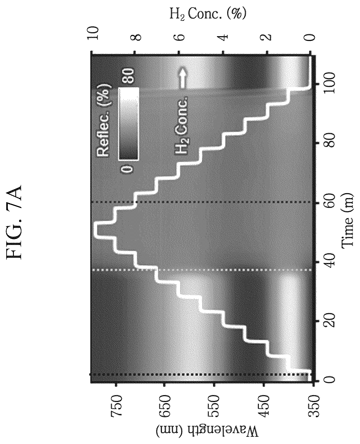 Patent US12455269 Figure 15 – Hydrogen sensing device that can visually detect the presence of hydrogen through color change according to the water formation reaction