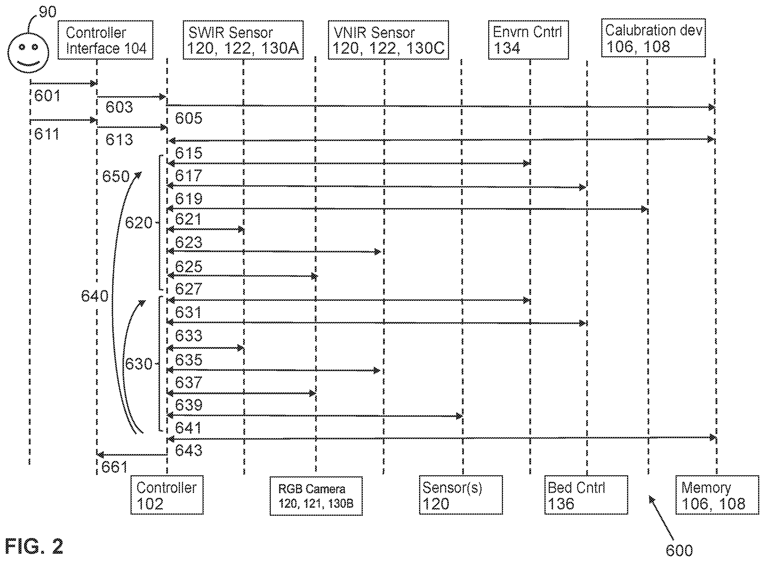 Patent US12455273 Figure 2 – Multiple-sensor analysis of geological samples