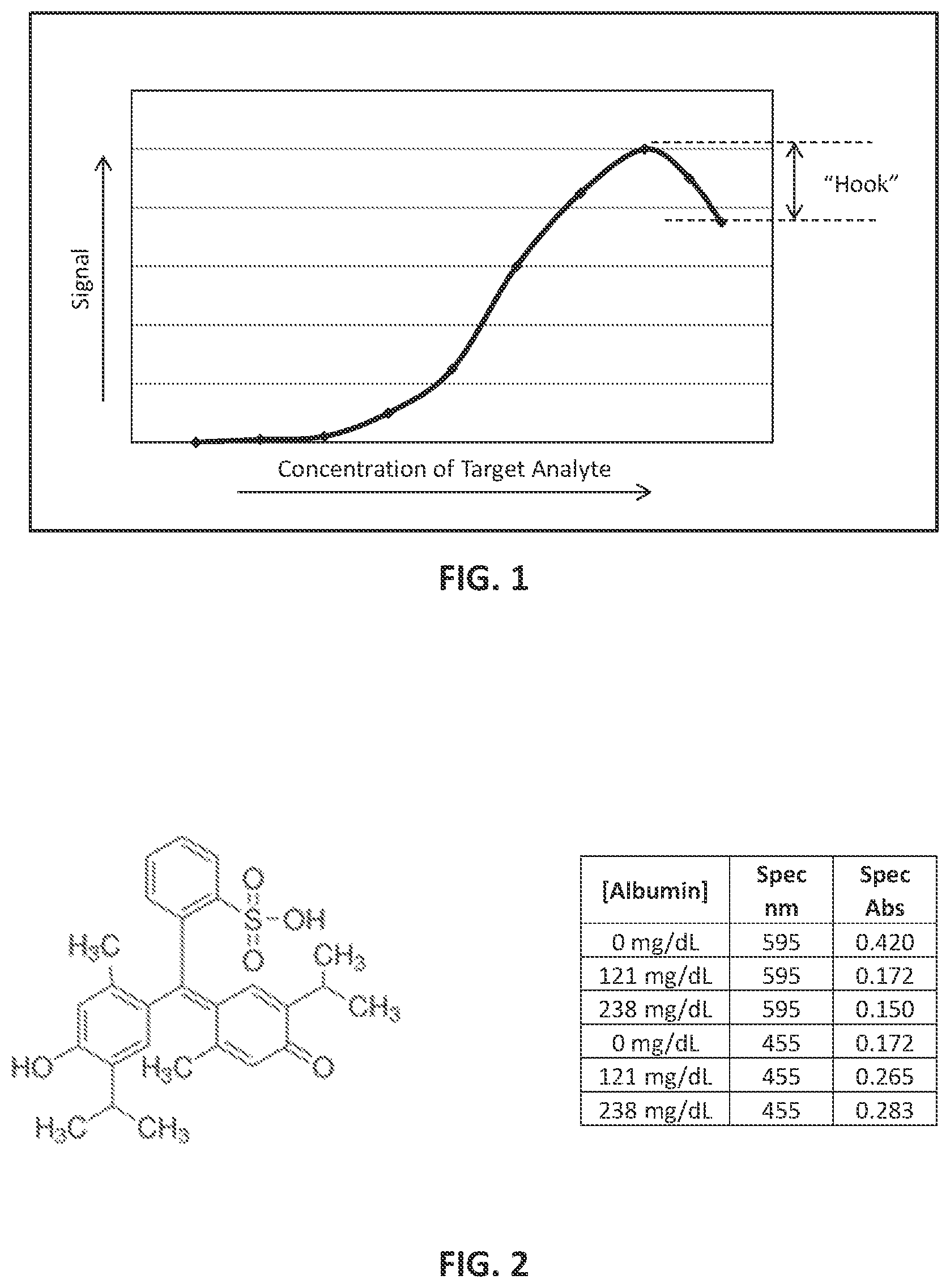 Patent US12455281 — Devices and methods for minimizing hook effect interference in immunoassays — Figure 1