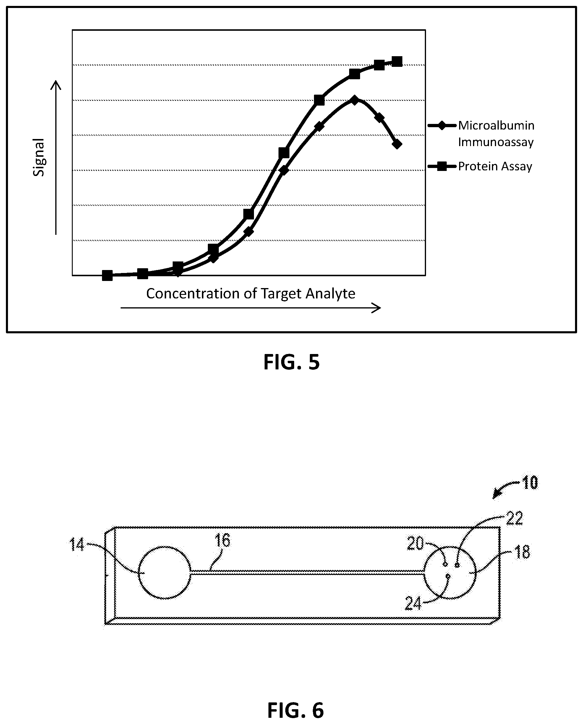 Patent US12455281 Figure 3 – Devices and methods for minimizing hook effect interference in immunoassays