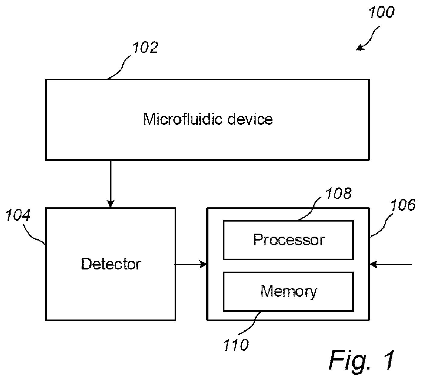 Patent US12455282 Figure 1 – Method and system for measuring analyte concentration in a sample