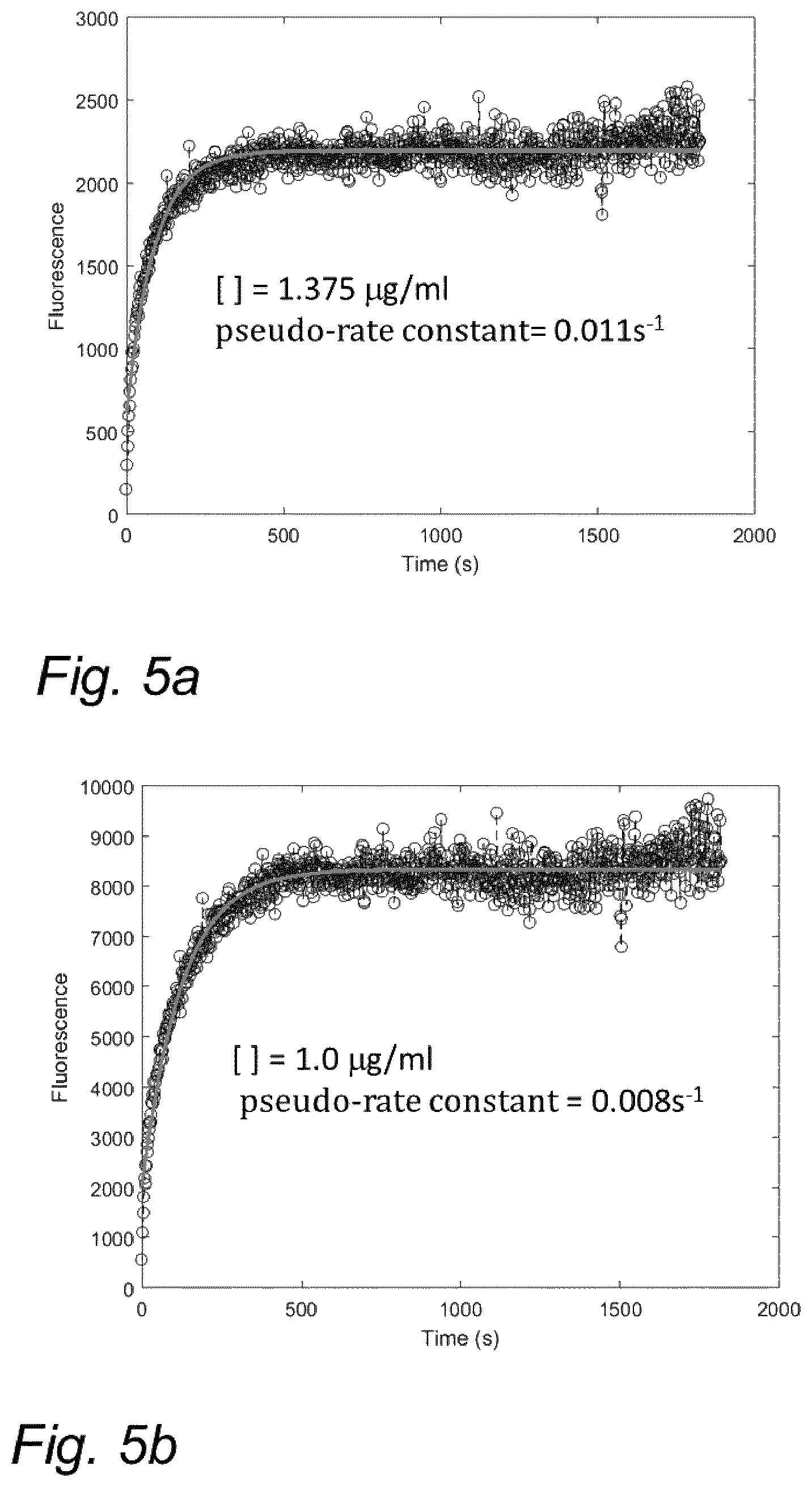 Patent US12455282 Figure 5 – Method and system for measuring analyte concentration in a sample