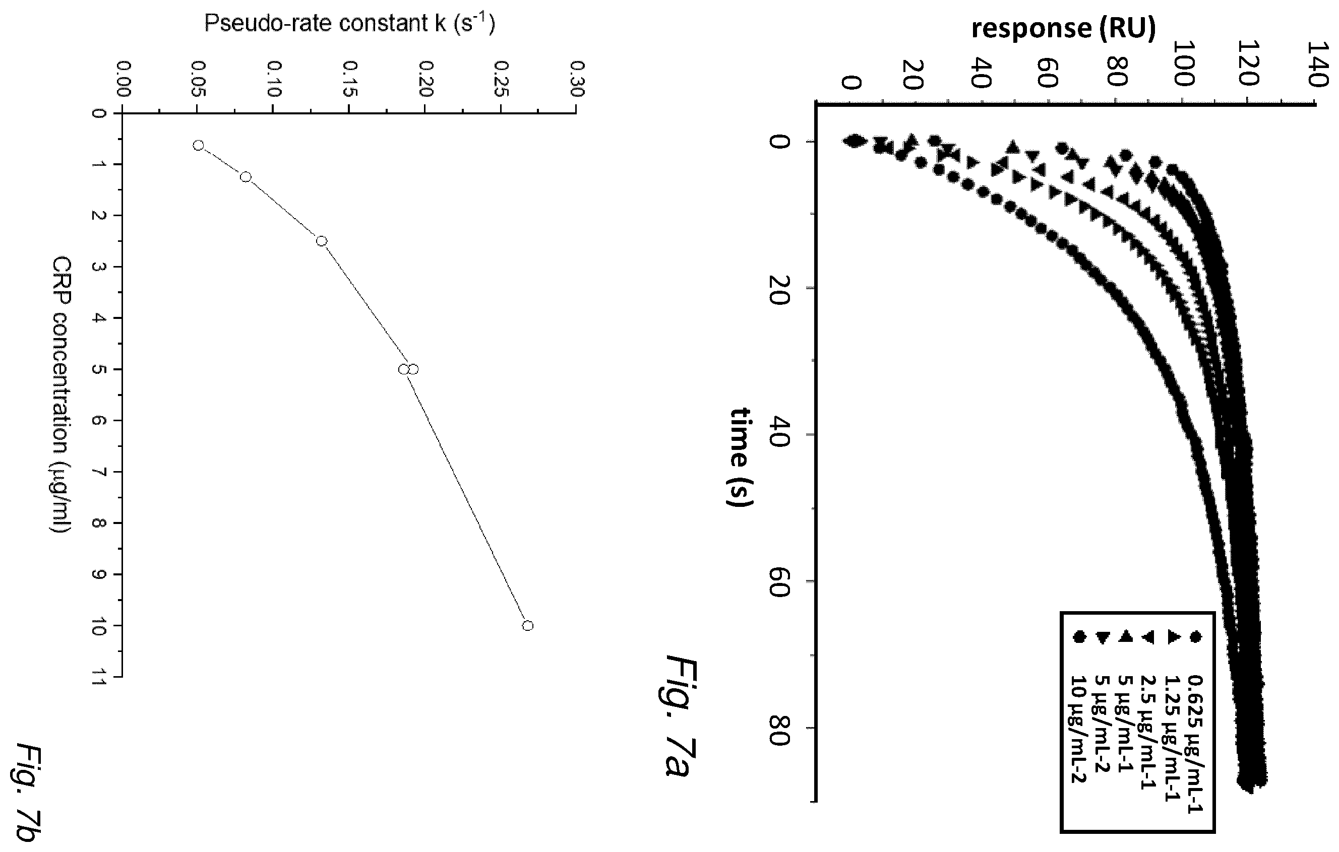 Patent US12455282 Figure 7 – Method and system for measuring analyte concentration in a sample