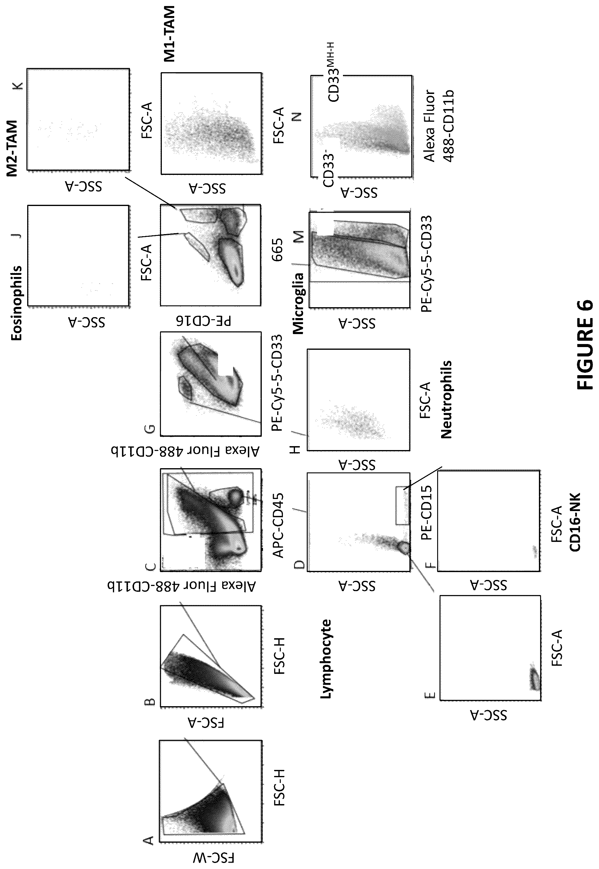Patent US12455286 Figure 9 – Cytometric assays