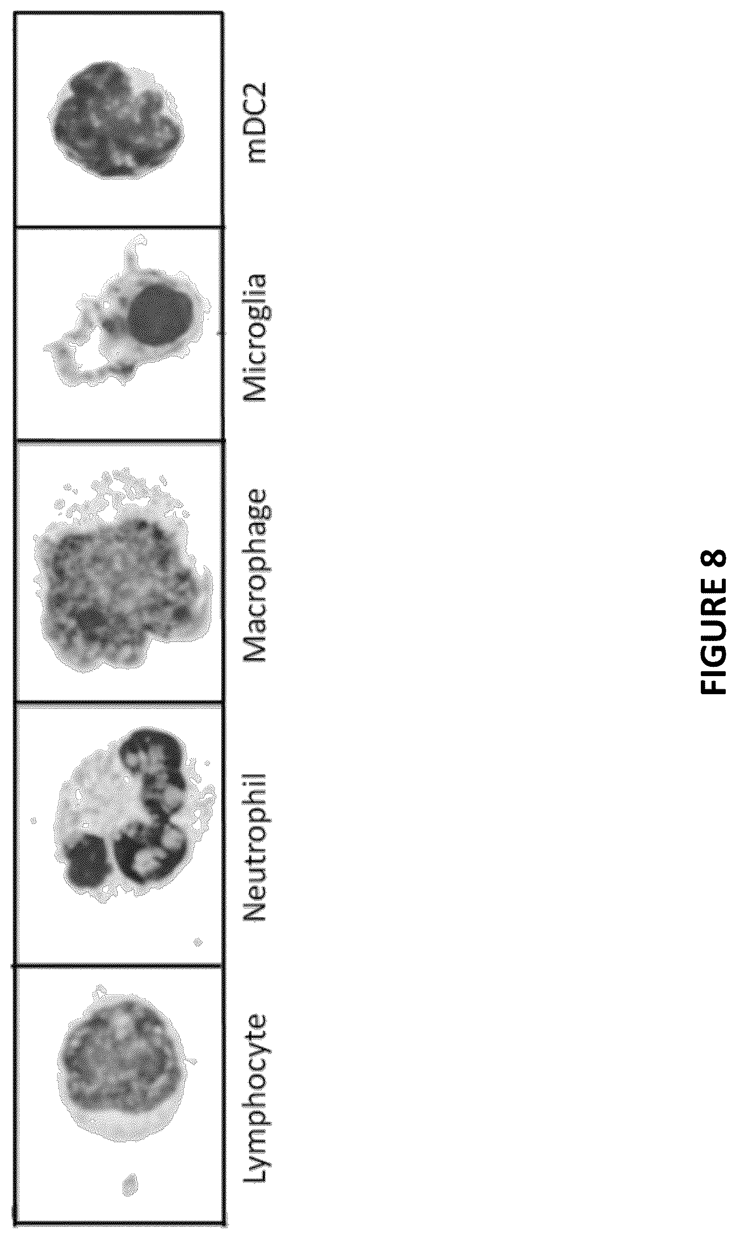 Patent US12455286 Figure 11 – Cytometric assays
