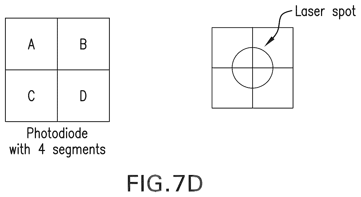 Patent US12455296 Figure 12 – System, method, computer-accessible medium and apparatus for DNA mapping