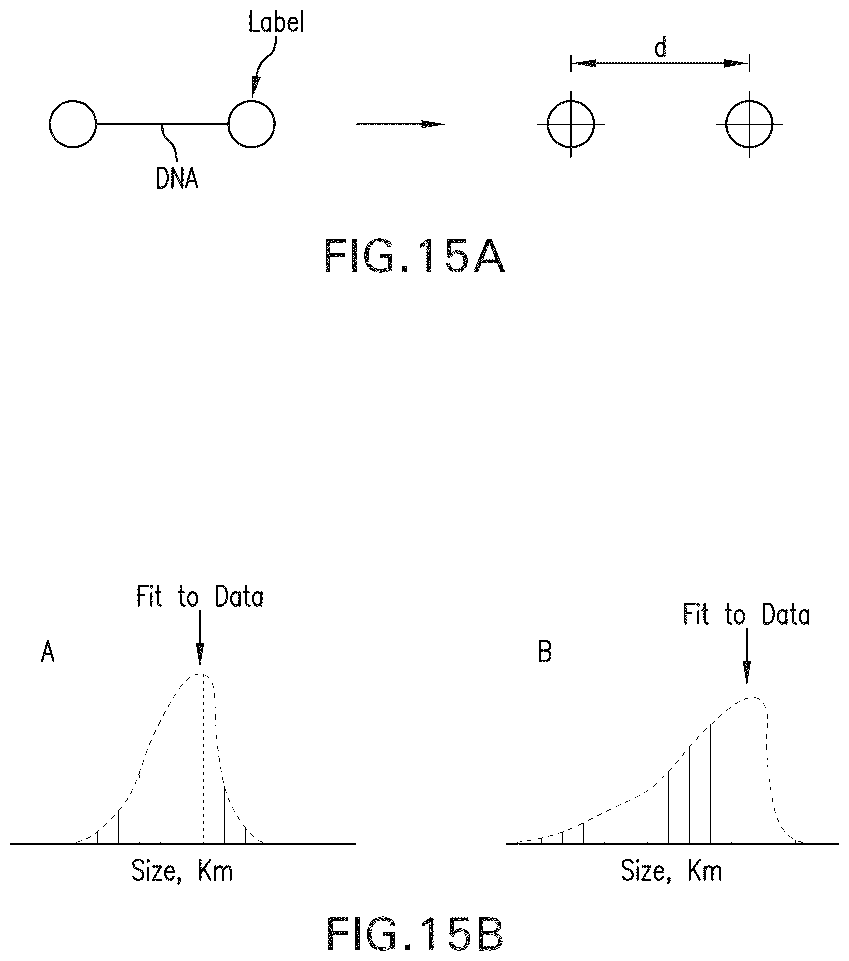 Patent US12455296 Figure 20 – System, method, computer-accessible medium and apparatus for DNA mapping