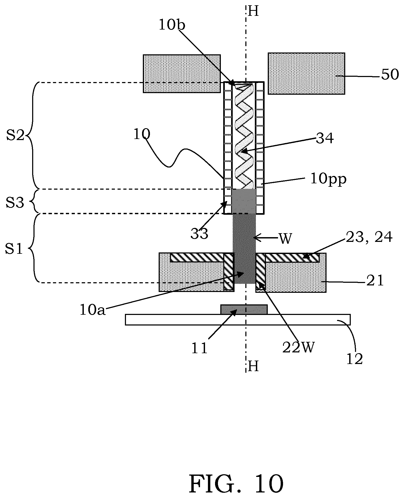 Patent US12455299 Figure 10 – Contact element for a probe head for testing high-frequency electronic devices and relating probe head