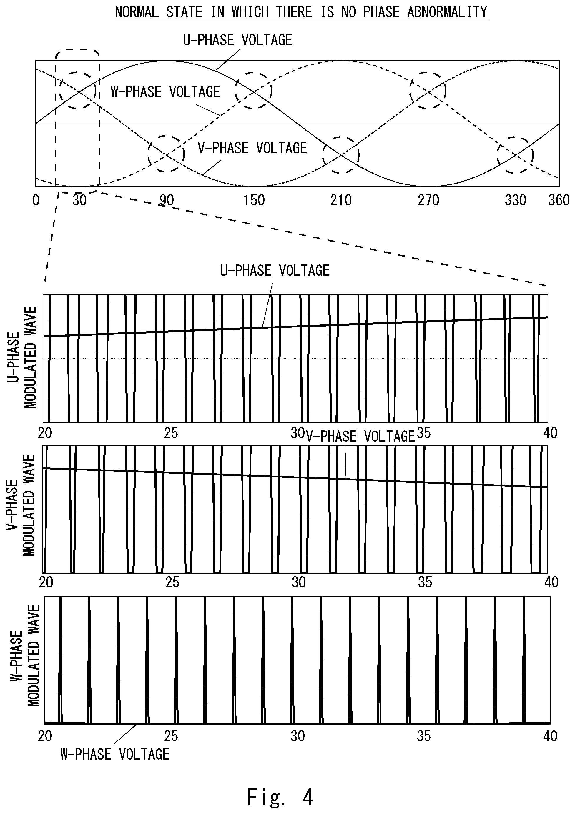Patent US12455310 Figure 4 – Fault detection circuit