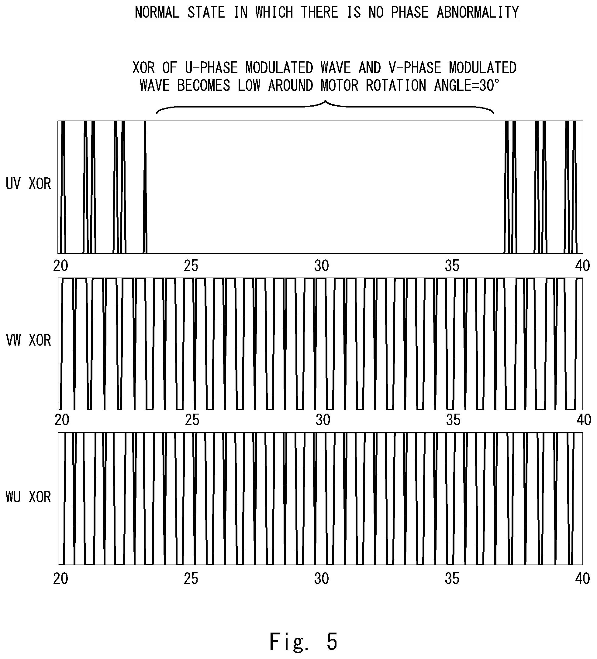 Patent US12455310 Figure 5 – Fault detection circuit