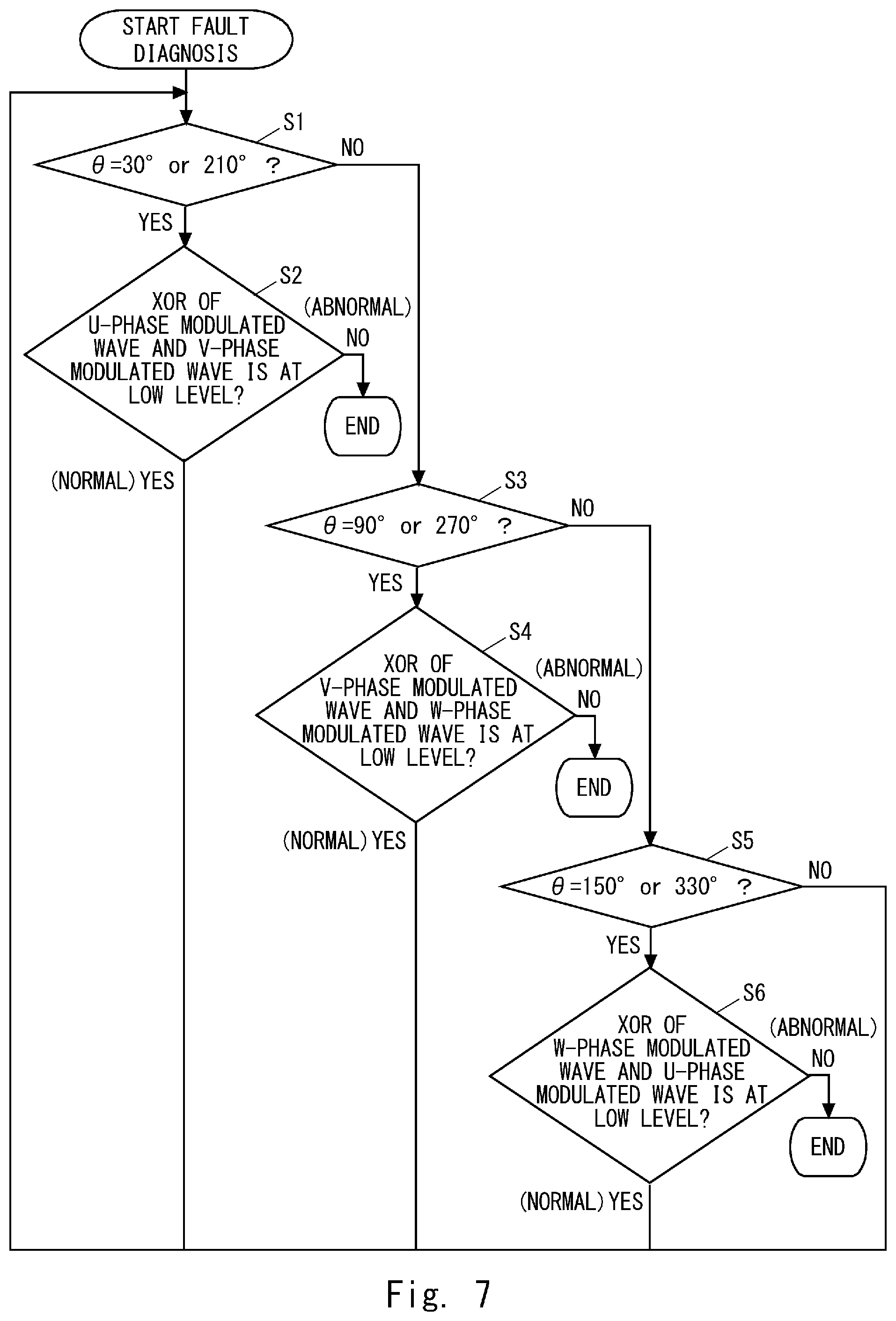 Patent US12455310 Figure 7 – Fault detection circuit