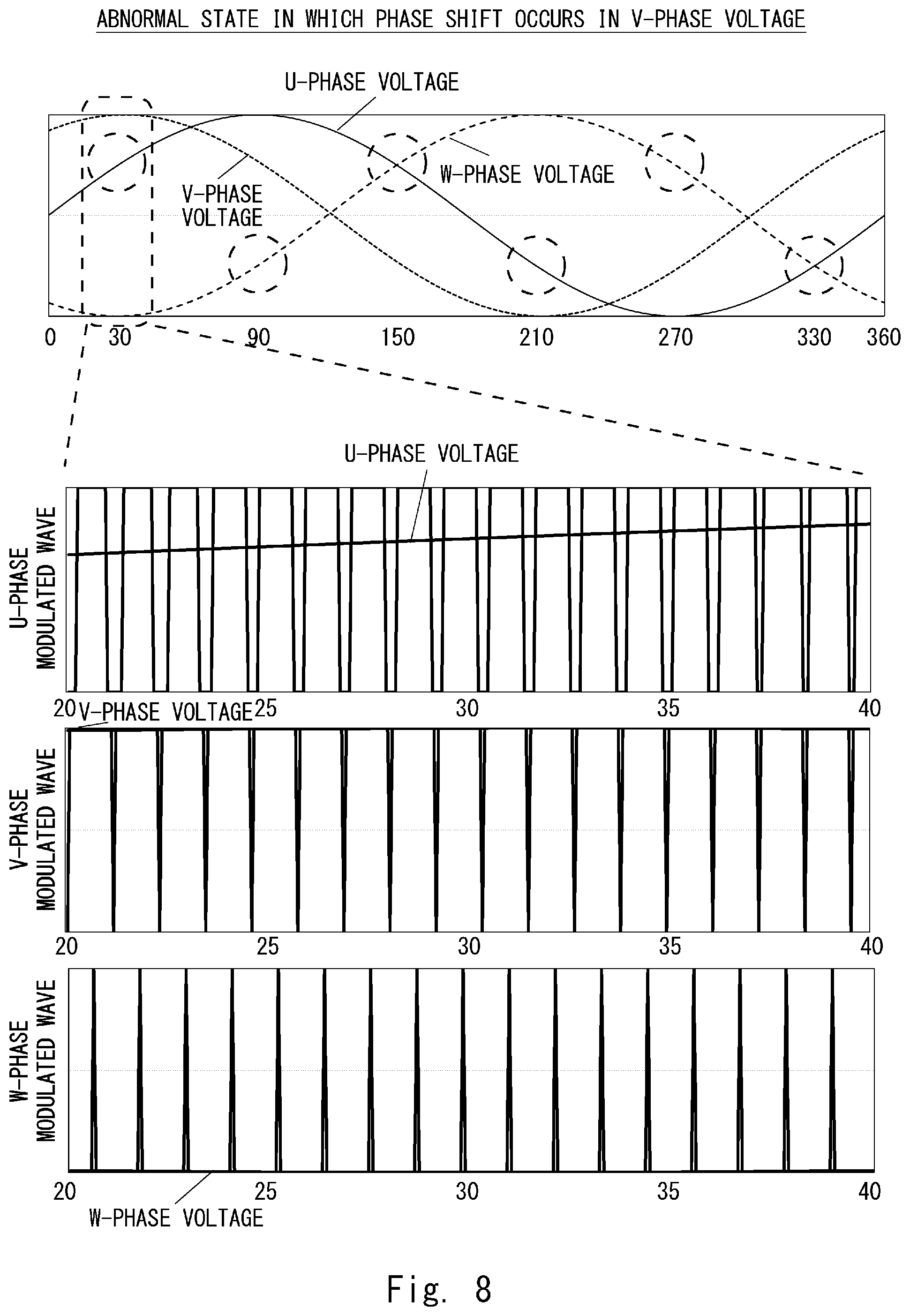 Patent US12455310 Figure 8 – Fault detection circuit
