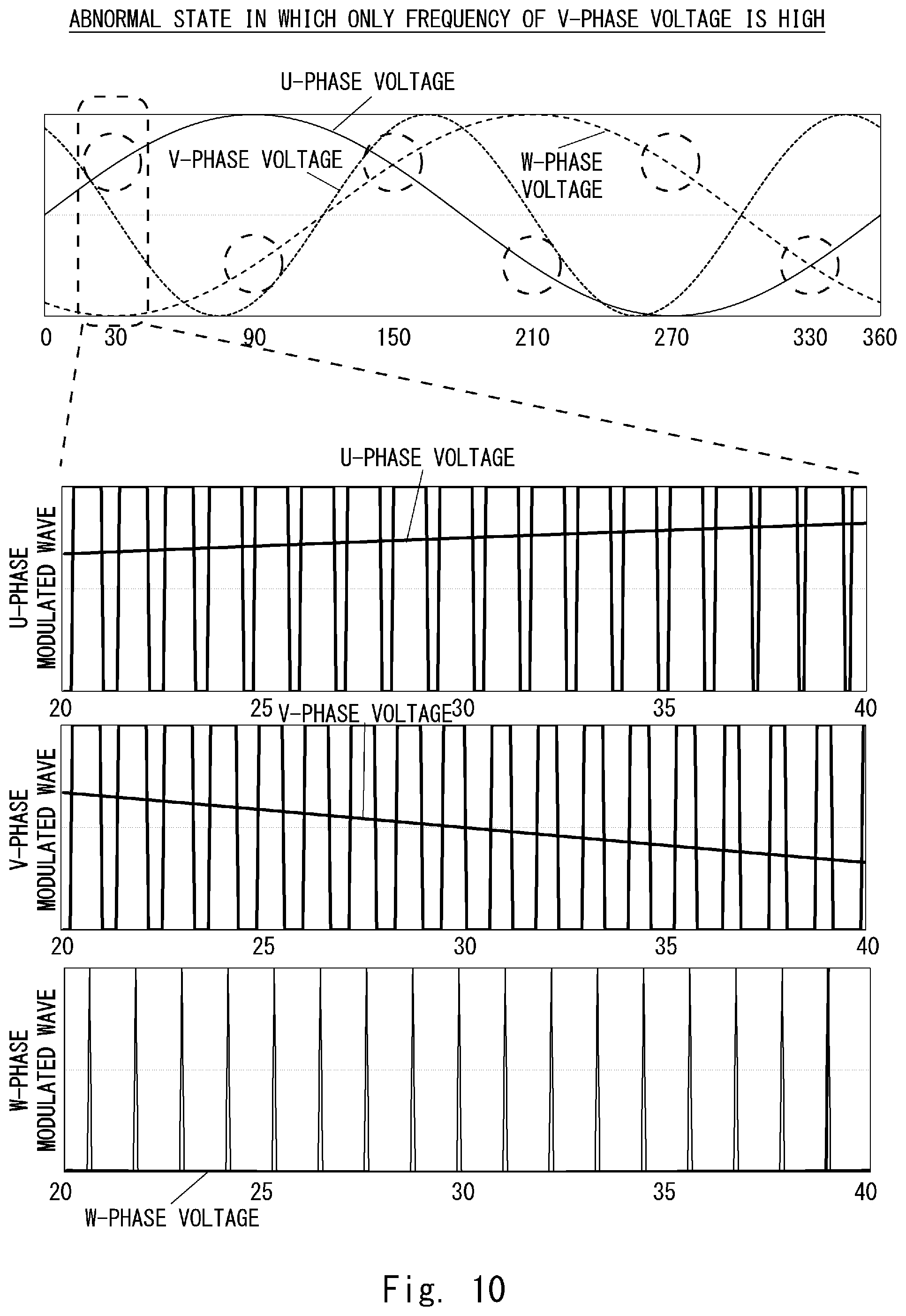 Patent US12455310 Figure 10 – Fault detection circuit
