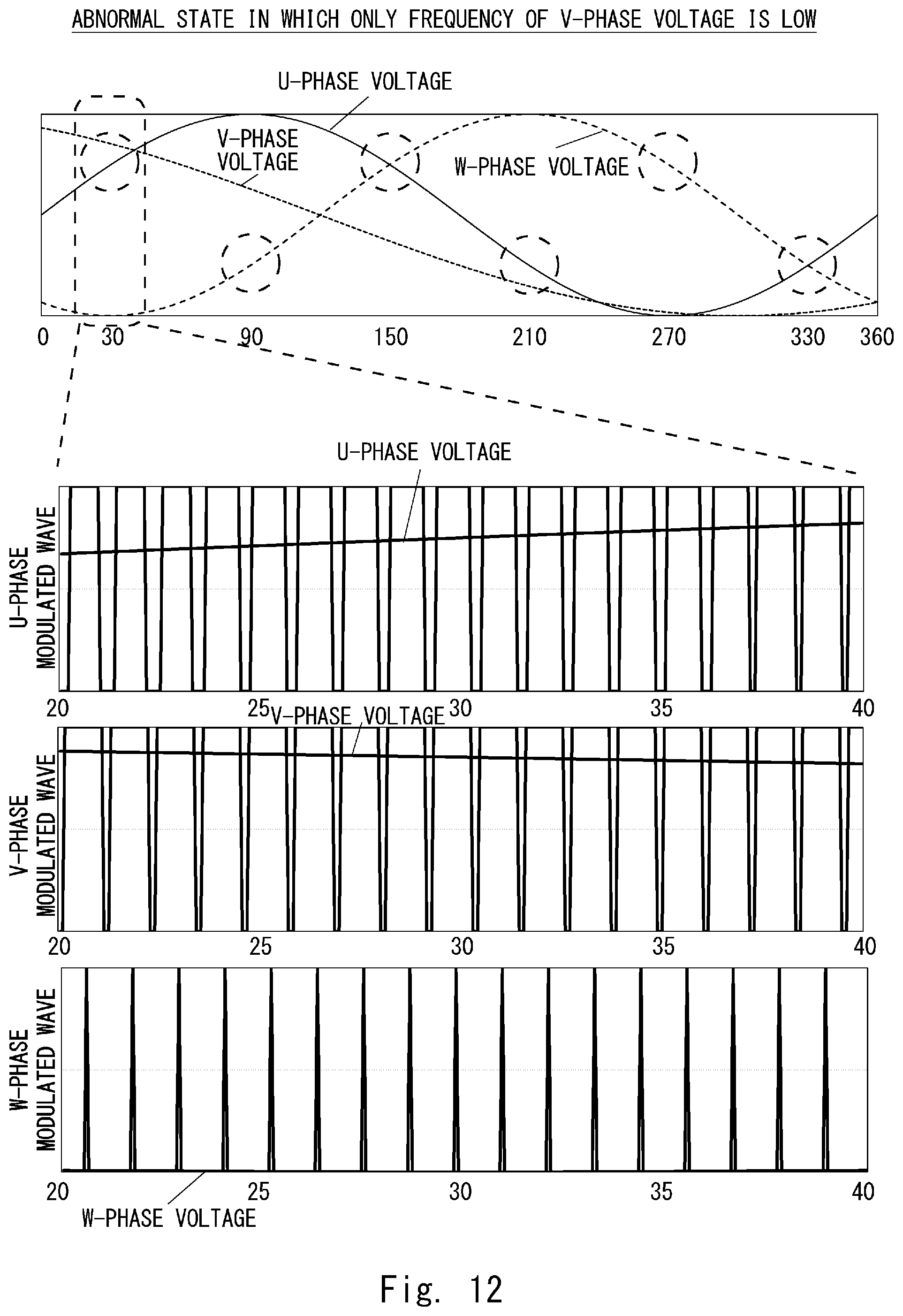 Patent US12455310 Figure 12 – Fault detection circuit