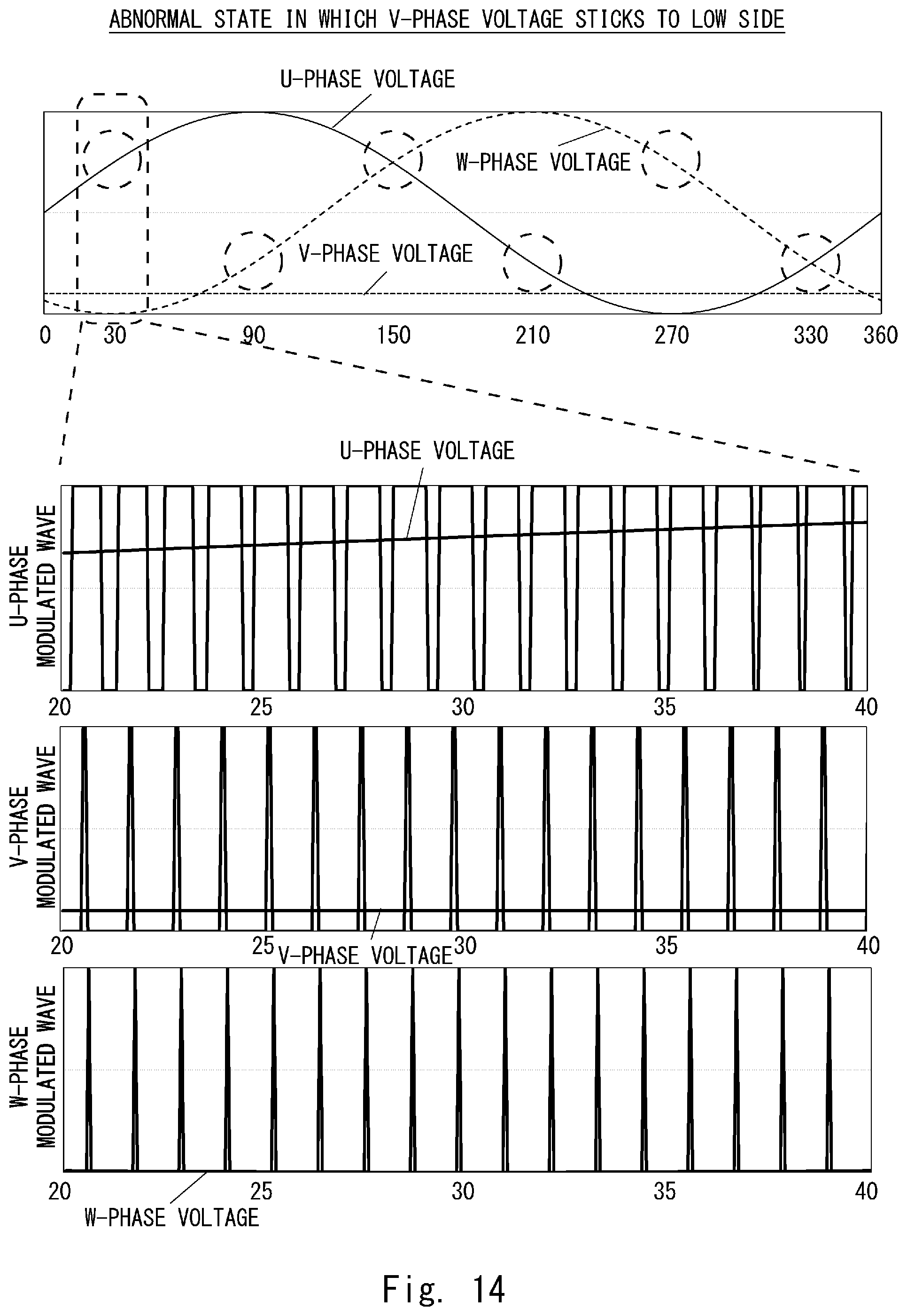 Patent US12455310 Figure 14 – Fault detection circuit