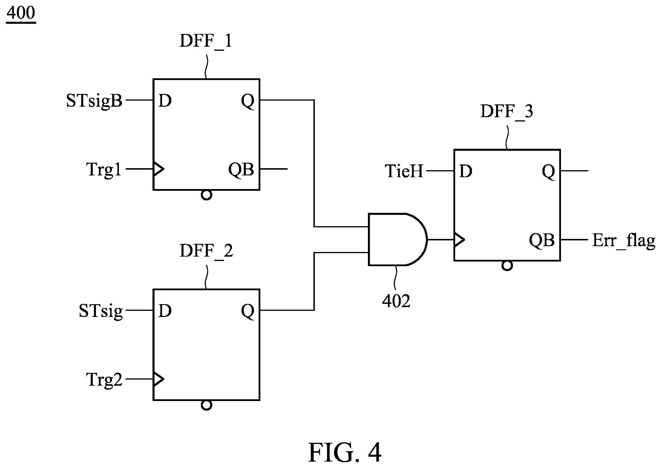 Patent US12455315 Figure 4 – Chip with power-glitch detection and power-glitch self-testing