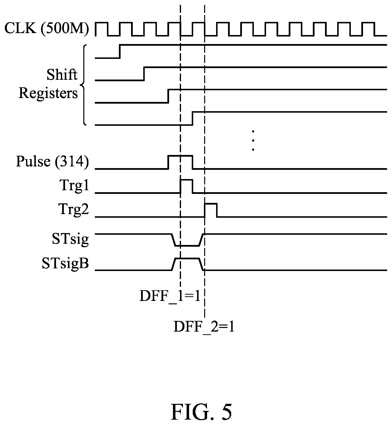 Patent US12455315 Figure 5 – Chip with power-glitch detection and power-glitch self-testing