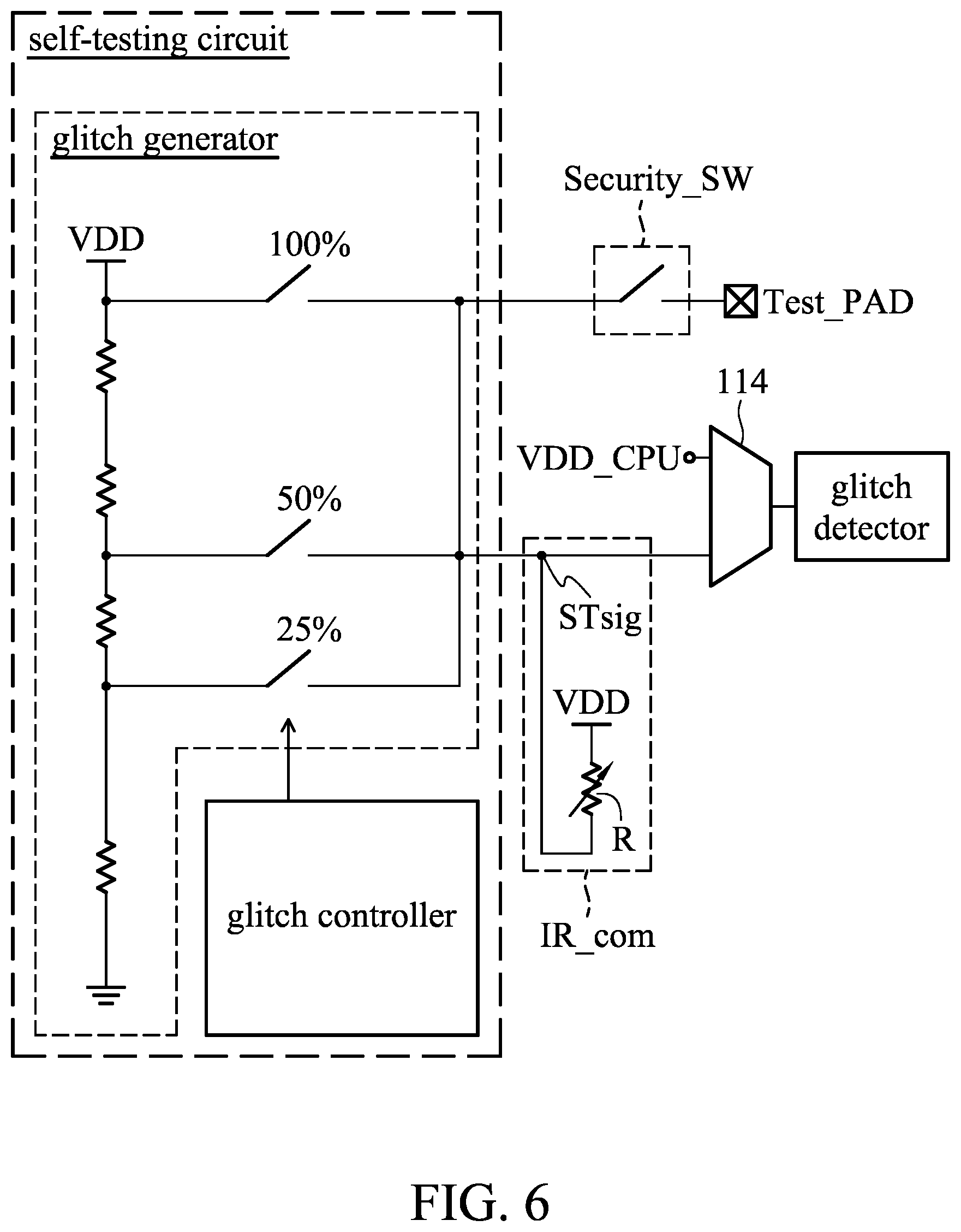 Patent US12455315 Figure 6 – Chip with power-glitch detection and power-glitch self-testing