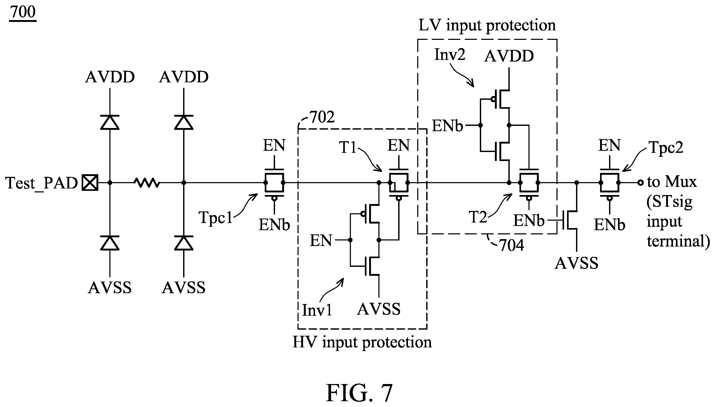 Patent US12455315 Figure 7 – Chip with power-glitch detection and power-glitch self-testing