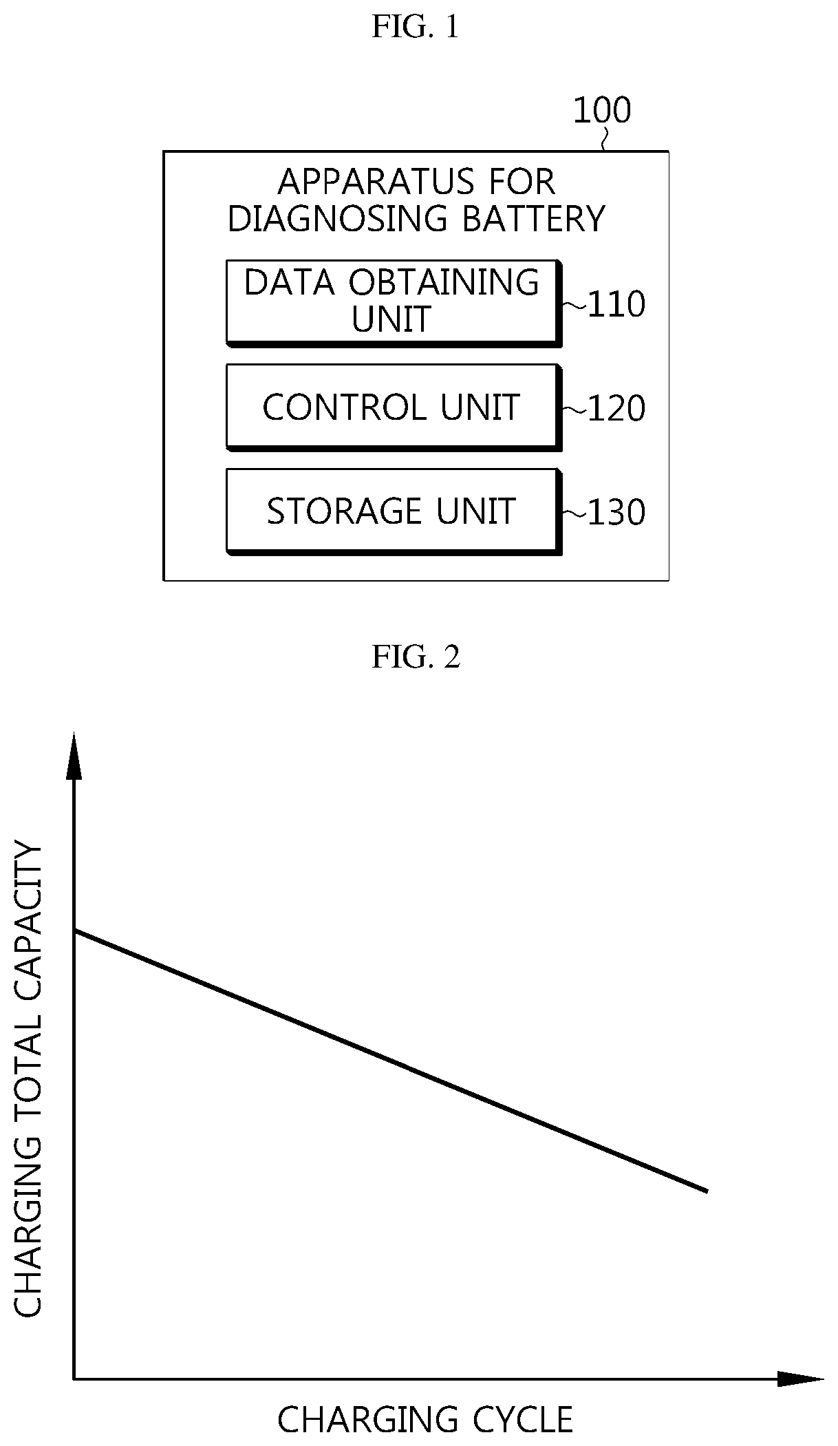 Patent US12455319 Figure 1 – Apparatus and method for diagnosing battery