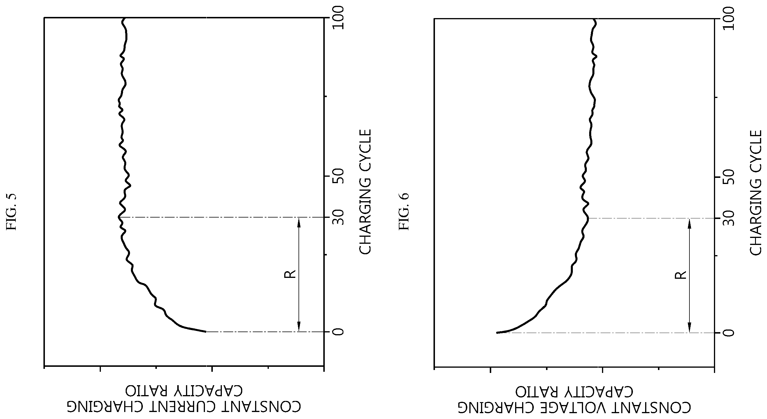 Patent US12455319 Figure 3 – Apparatus and method for diagnosing battery