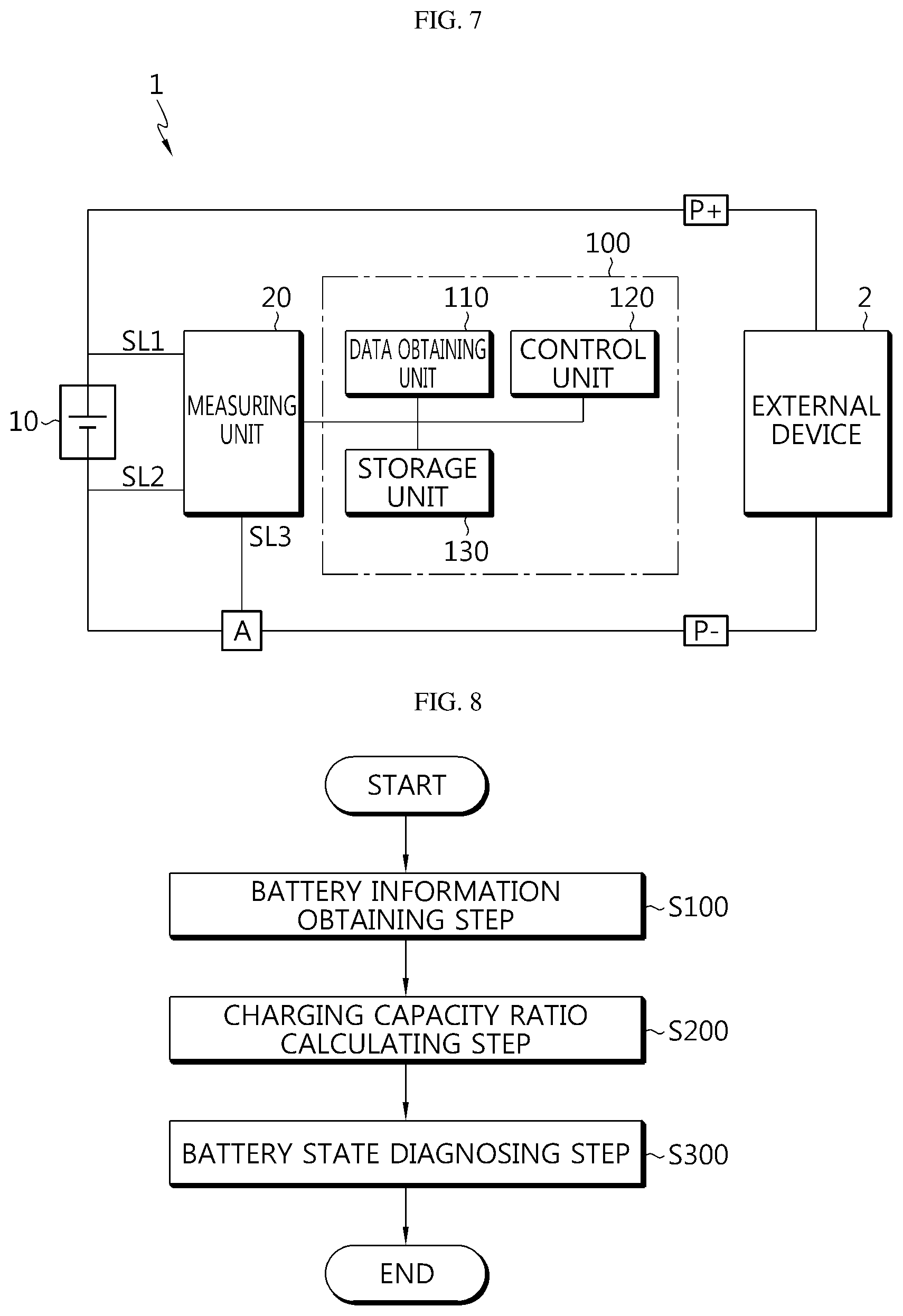 Patent US12455319 Figure 4 – Apparatus and method for diagnosing battery