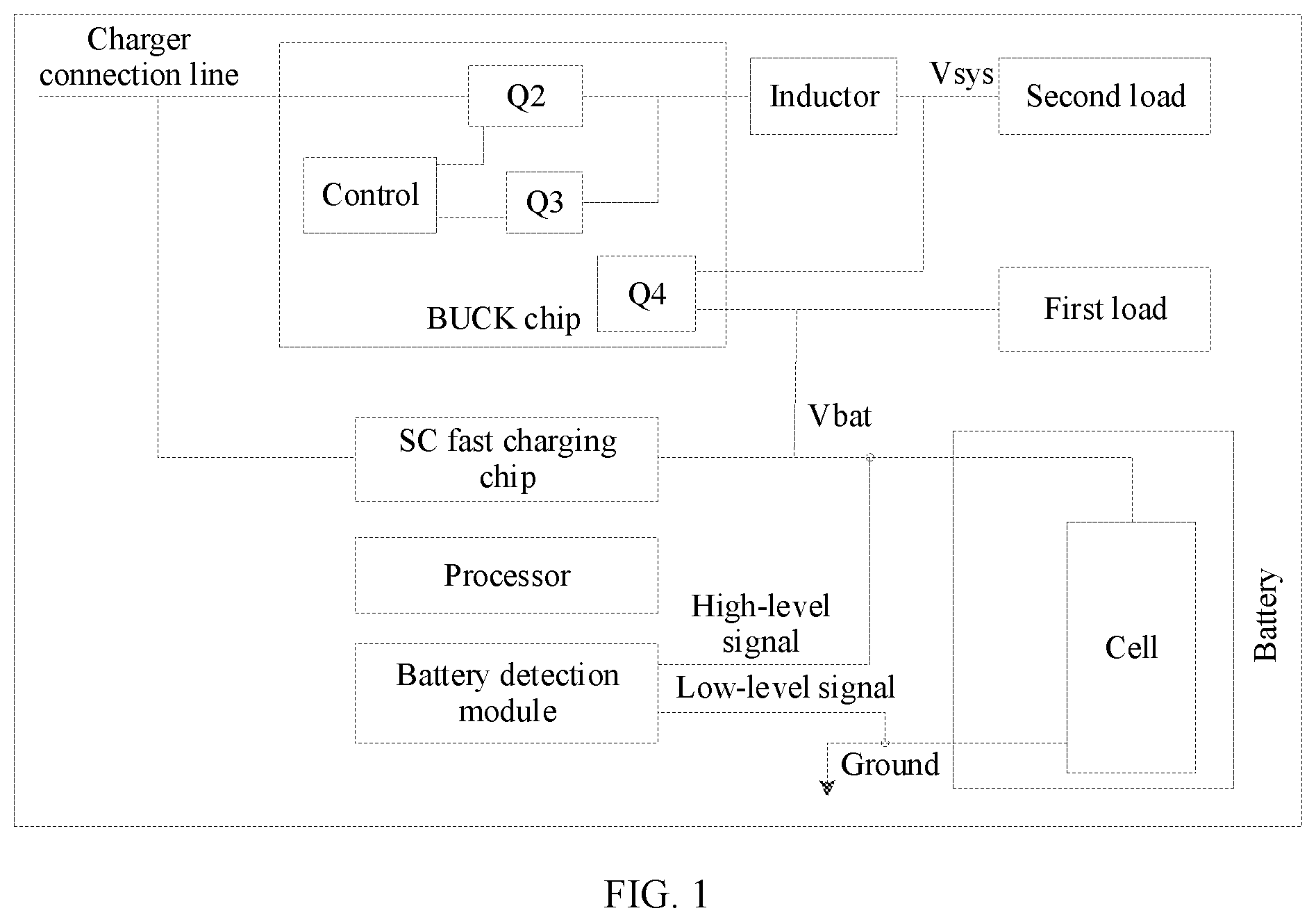 Patent US12455322 Figure 1 – Method for testing internal resistance of battery, and electronic device
