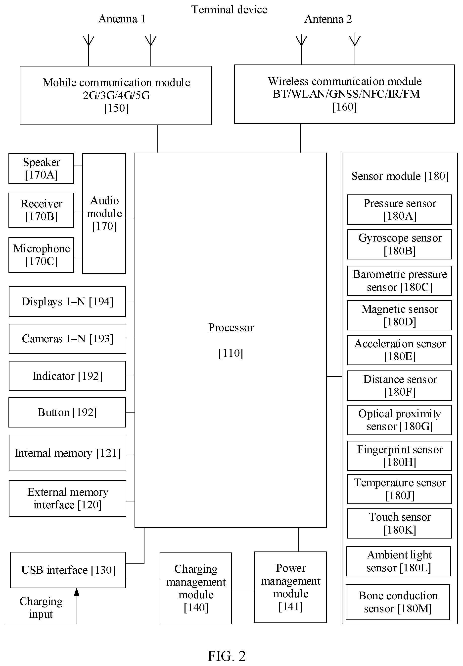 Patent US12455322 Figure 2 – Method for testing internal resistance of battery, and electronic device