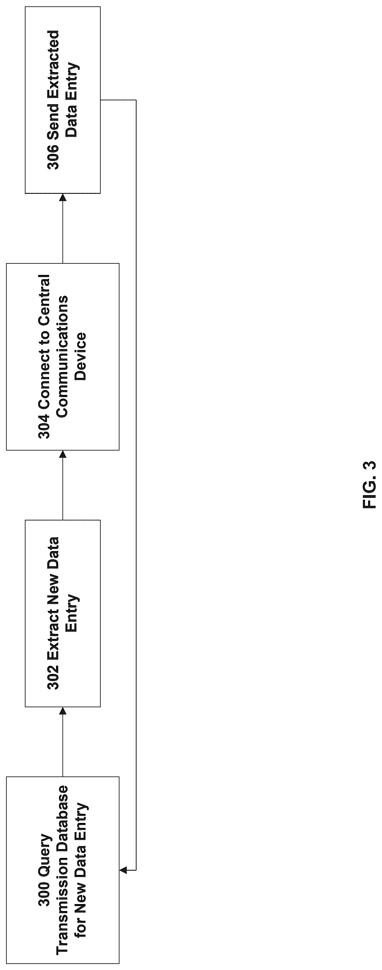 Patent US12455332 Figure 3 – RF transmit and receiver antenna detector system