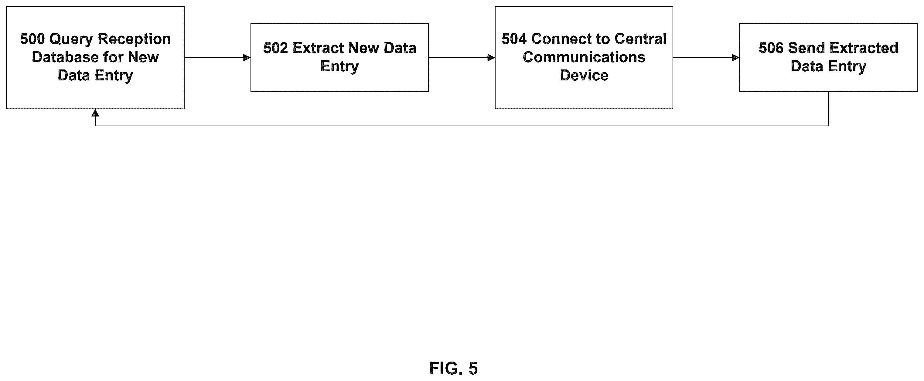 Patent US12455332 Figure 5 – RF transmit and receiver antenna detector system