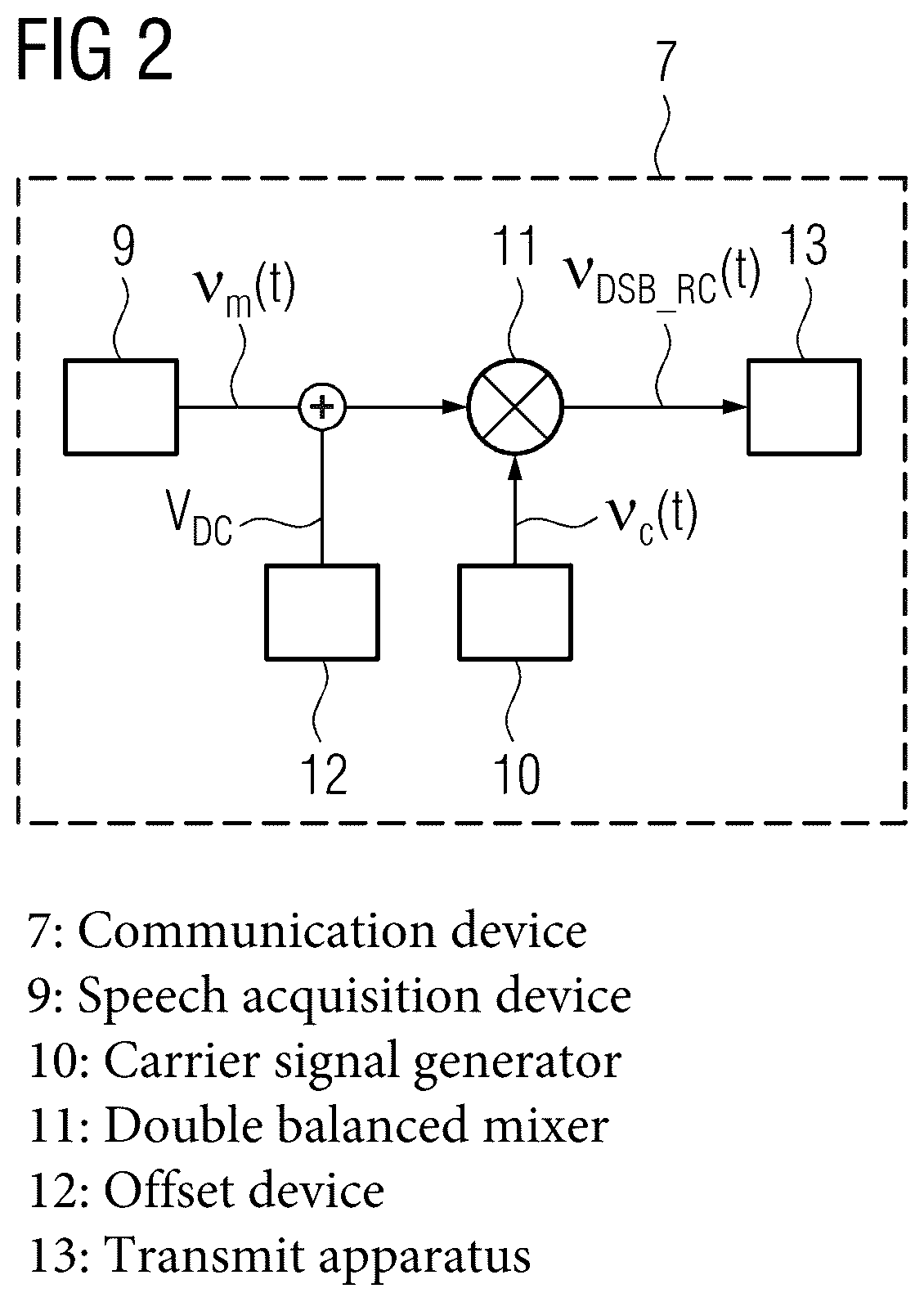 Patent US12455333 Figure 2 – Method for transferring at least one speech signal of a patient during a magnetic resonance imaging examination, and magnetic resonance imaging device