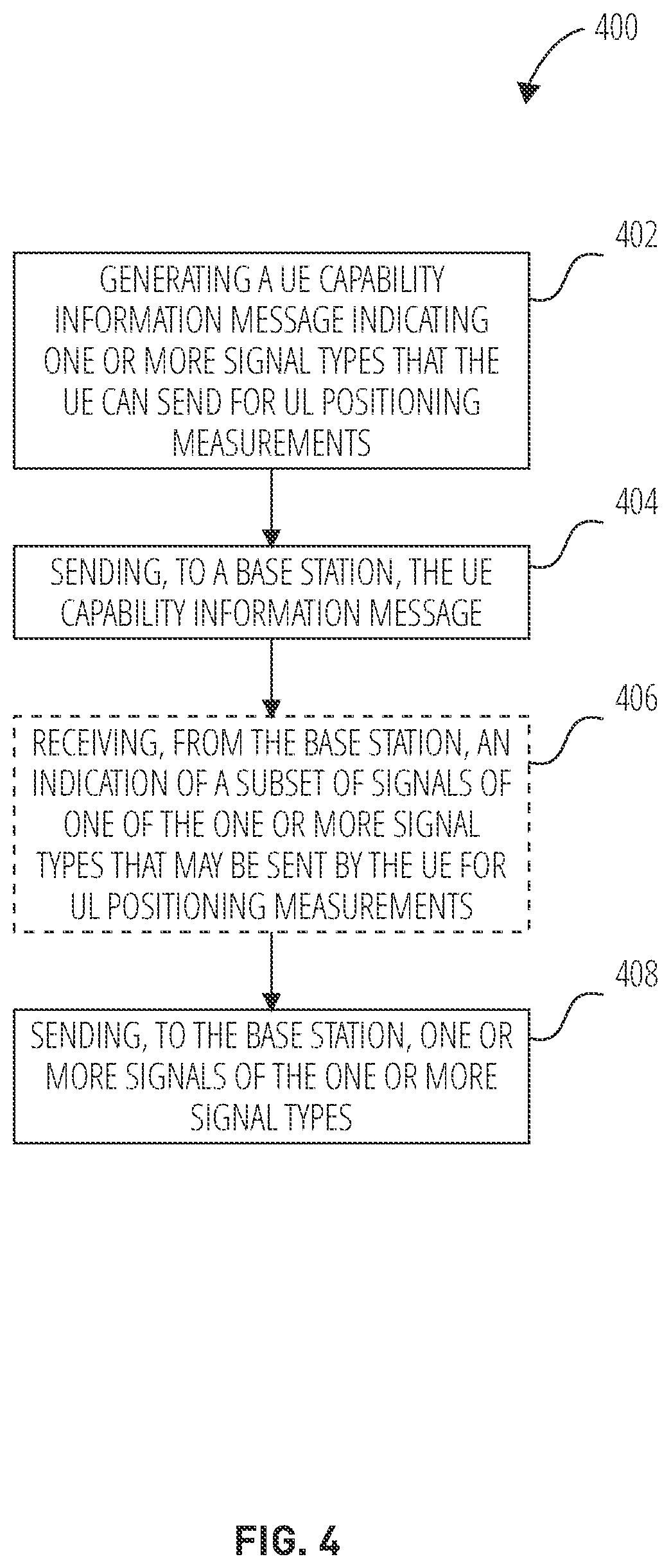 Patent US12455338 Figure 4 – Using non-positioning signals for positioning in downlink and/or uplink