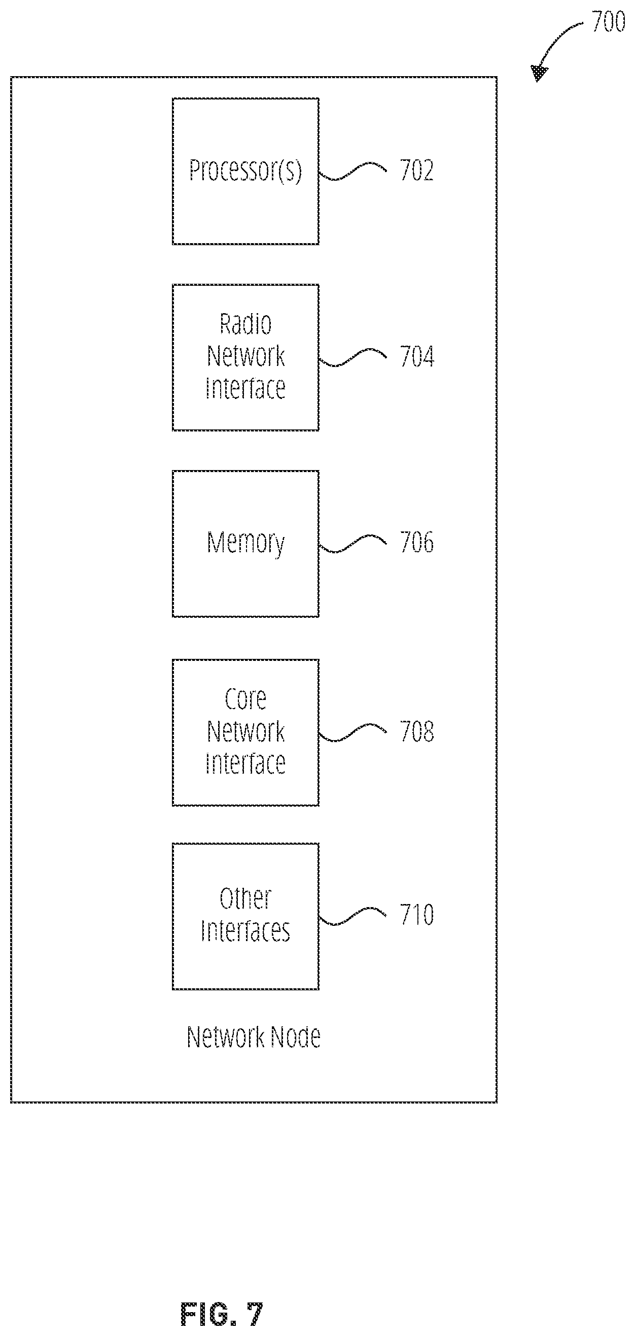 Patent US12455338 Figure 7 – Using non-positioning signals for positioning in downlink and/or uplink