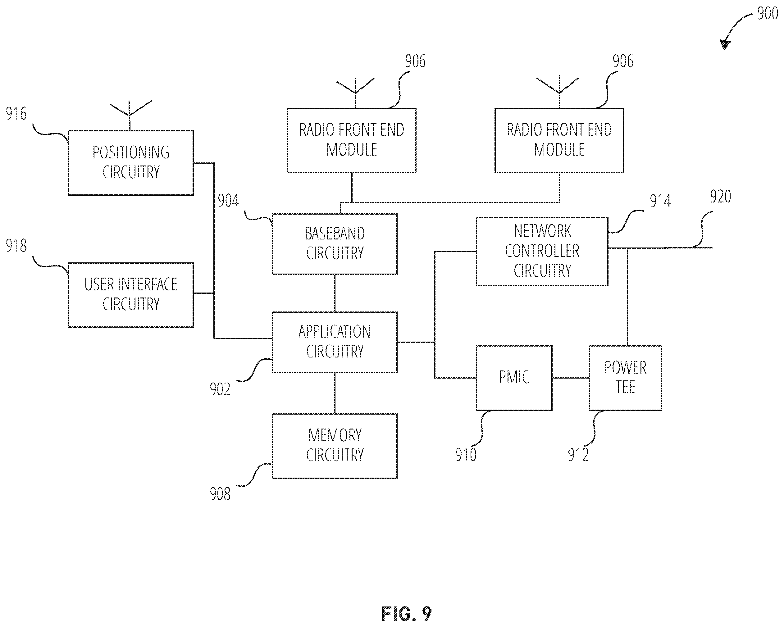 Patent US12455338 Figure 9 – Using non-positioning signals for positioning in downlink and/or uplink