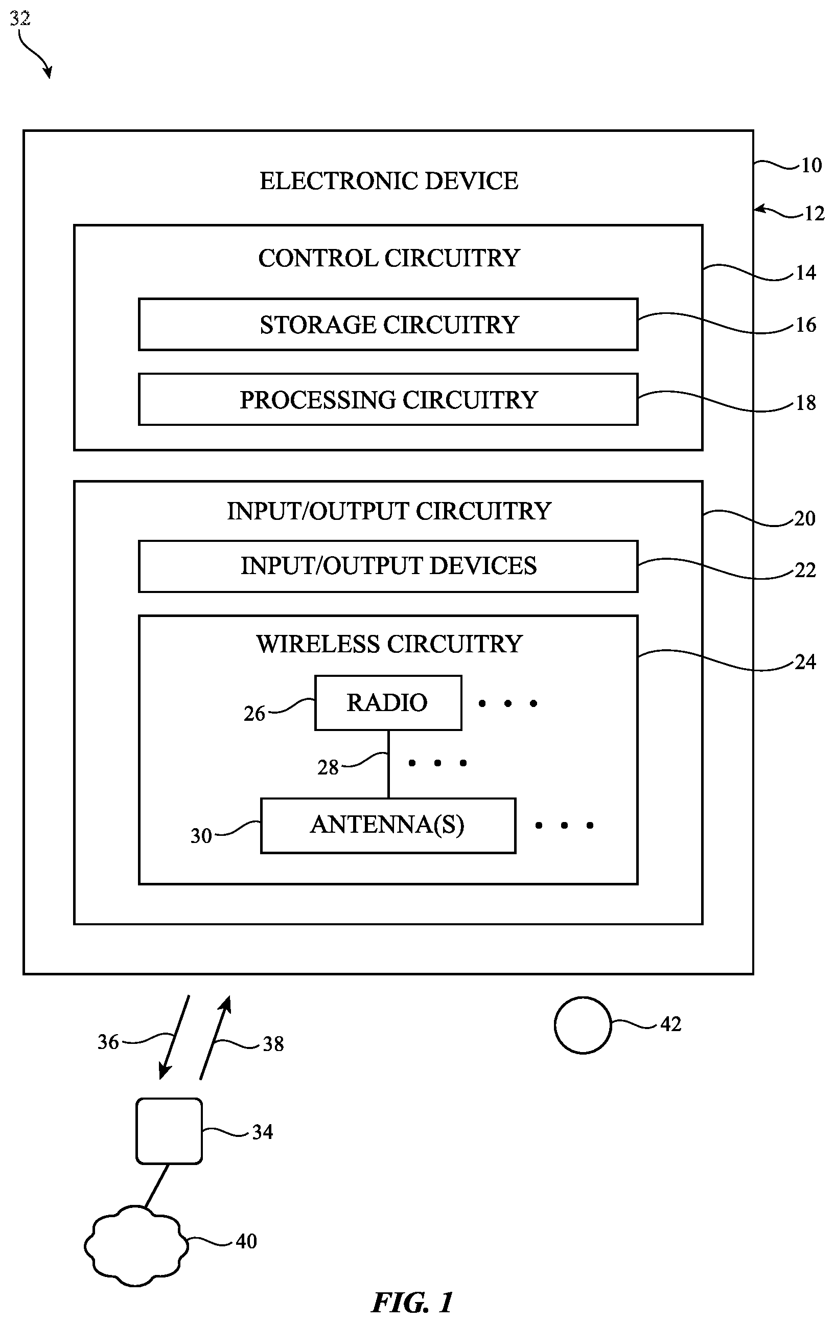 Patent US12455342 Figure 1 – Radio-frequency exposure beam management and selection in communications systems