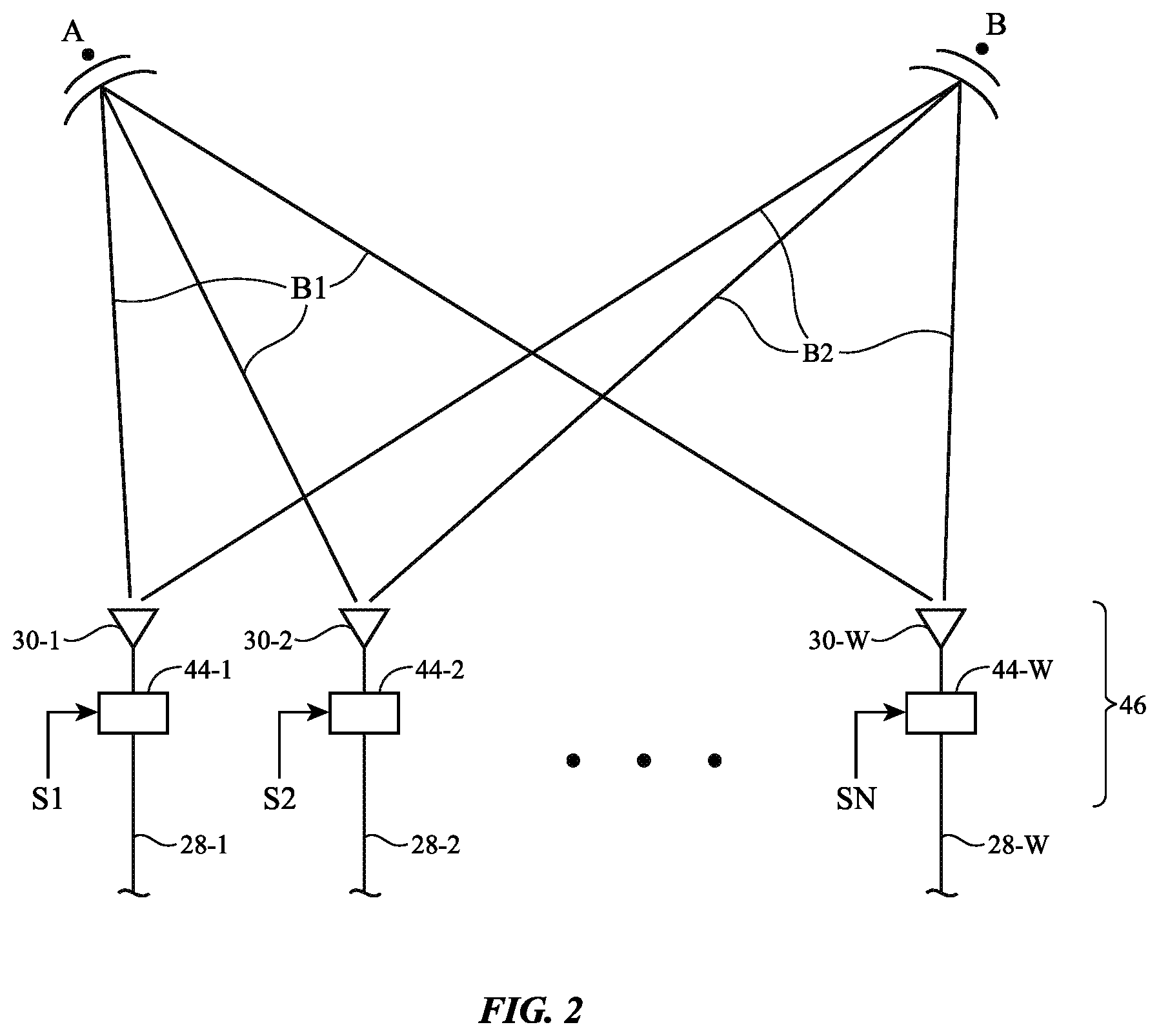 Patent US12455342 Figure 2 – Radio-frequency exposure beam management and selection in communications systems