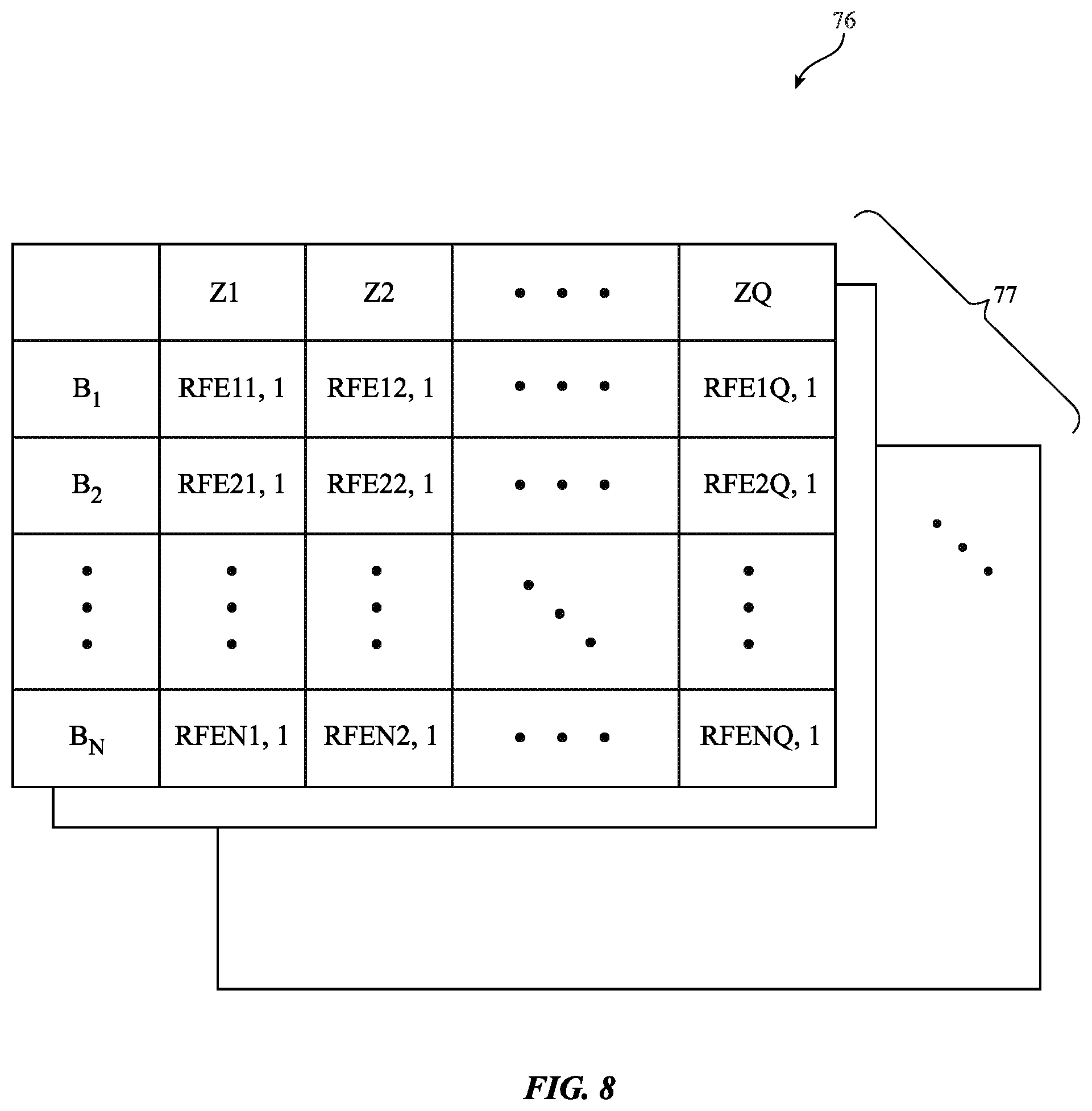 Patent US12455342 Figure 8 – Radio-frequency exposure beam management and selection in communications systems