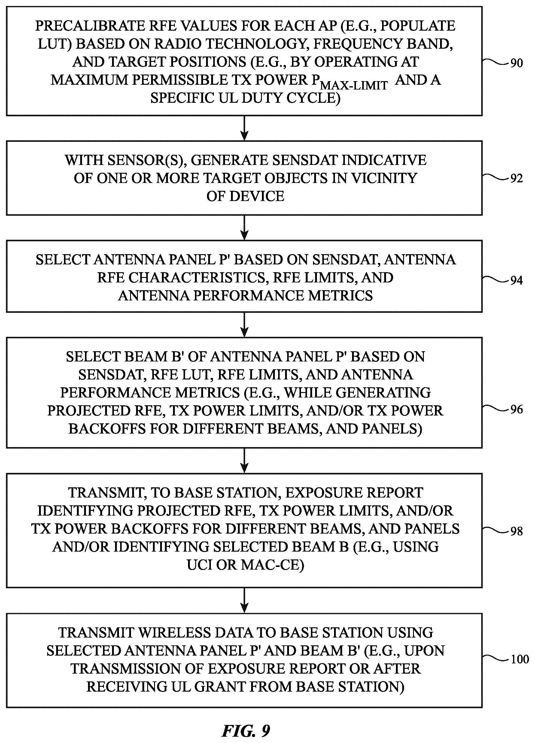 Patent US12455342 Figure 9 – Radio-frequency exposure beam management and selection in communications systems