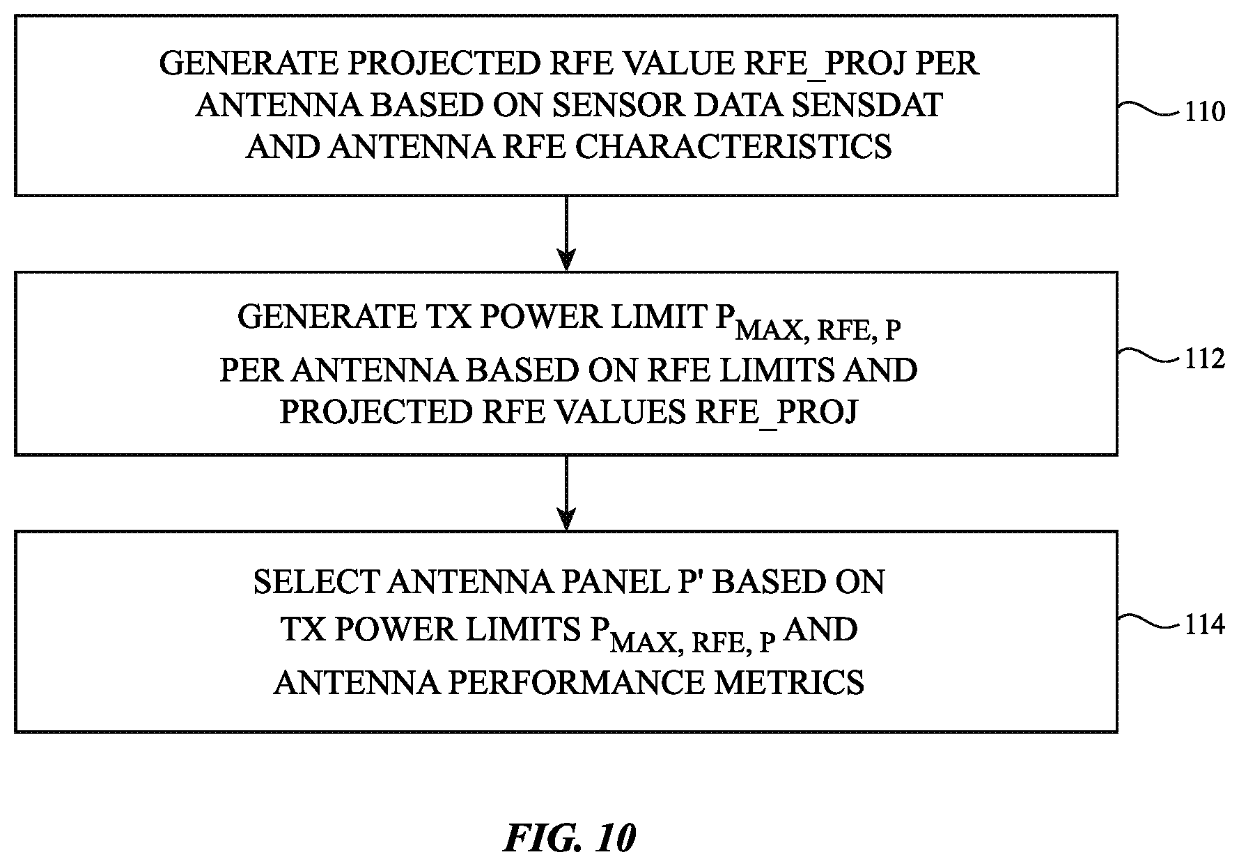 Patent US12455342 Figure 10 – Radio-frequency exposure beam management and selection in communications systems
