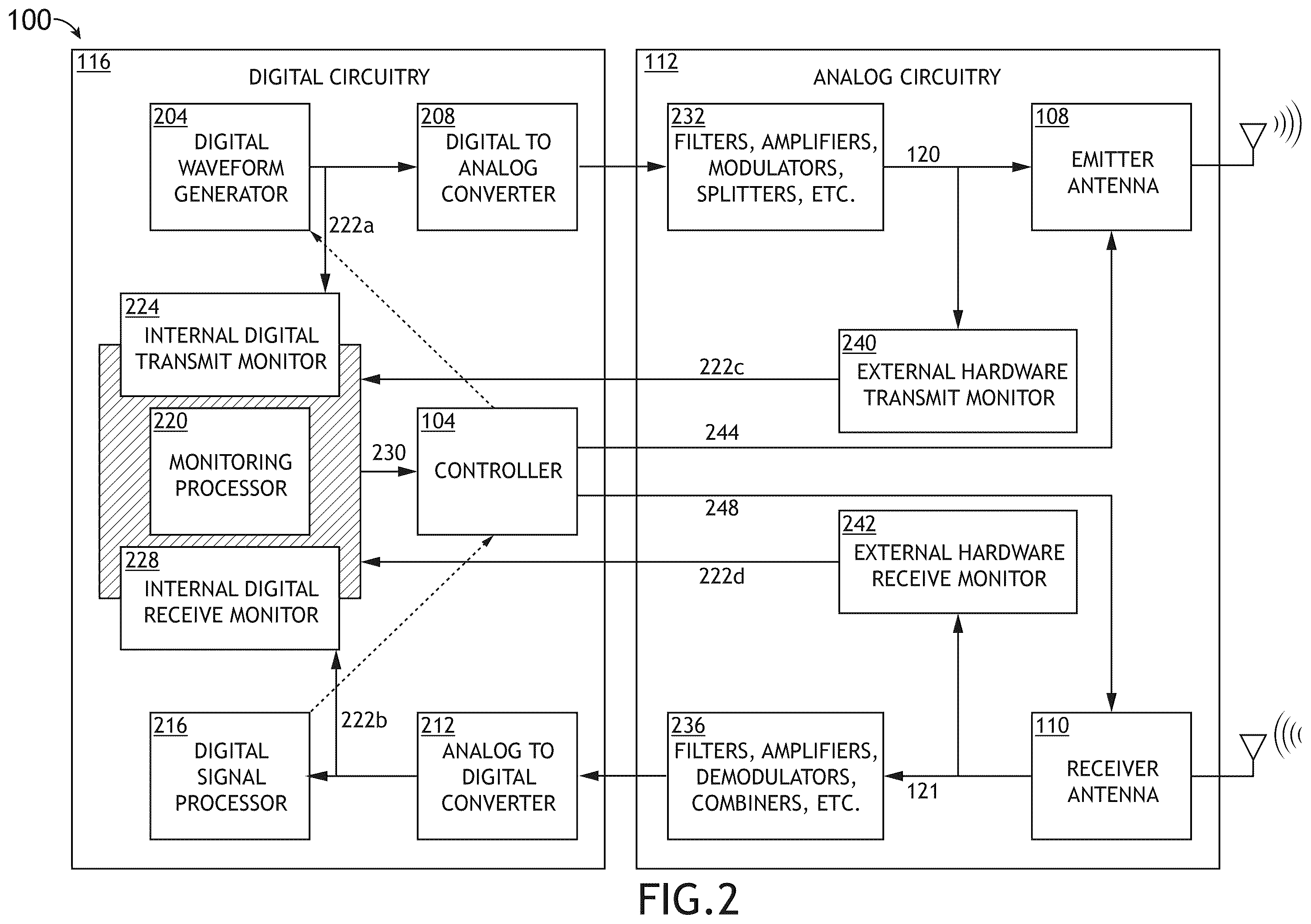 Patent US12455346 Figure 4 – Assurance monitoring of radar systems